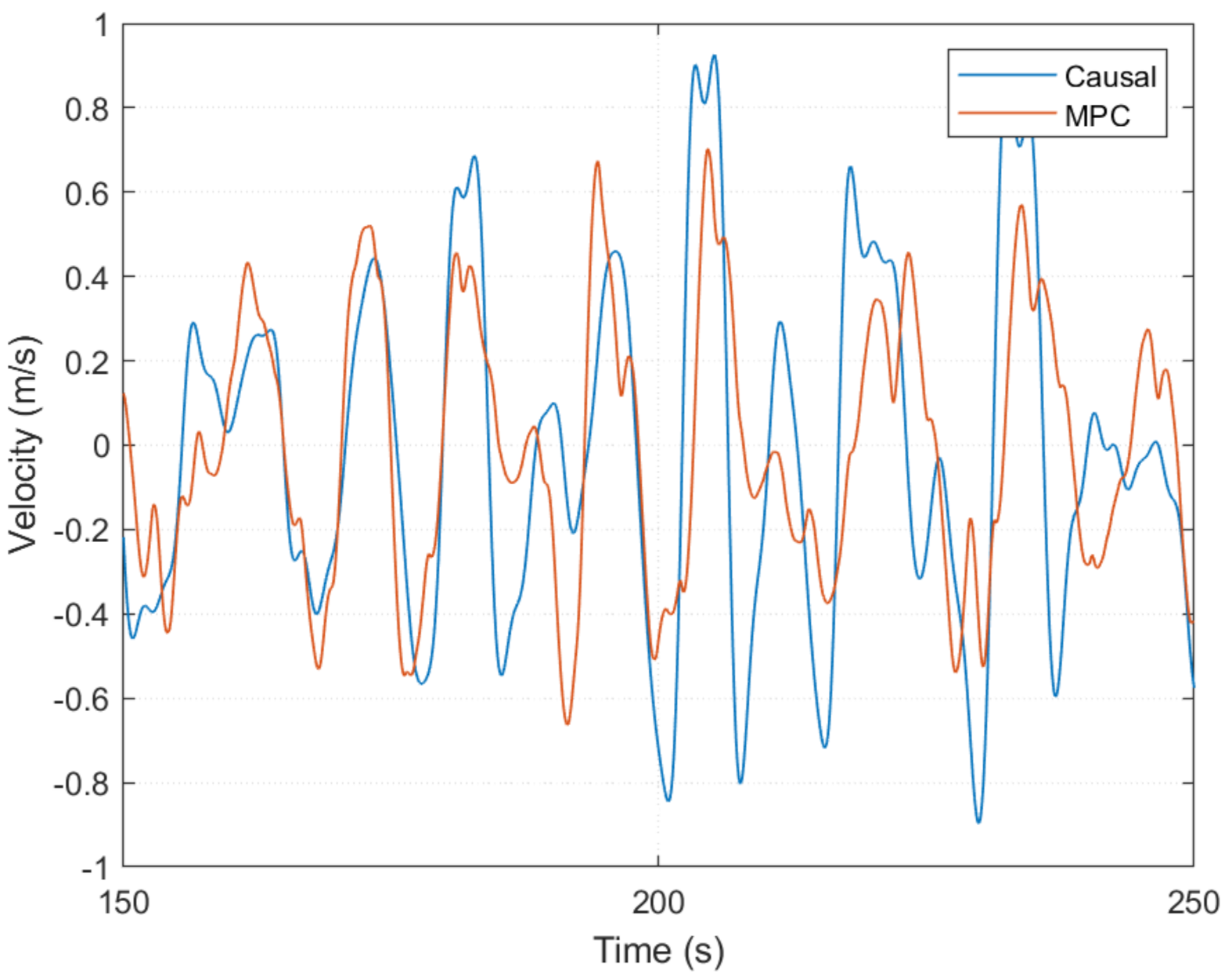 Jmse 09 00805 g019 550