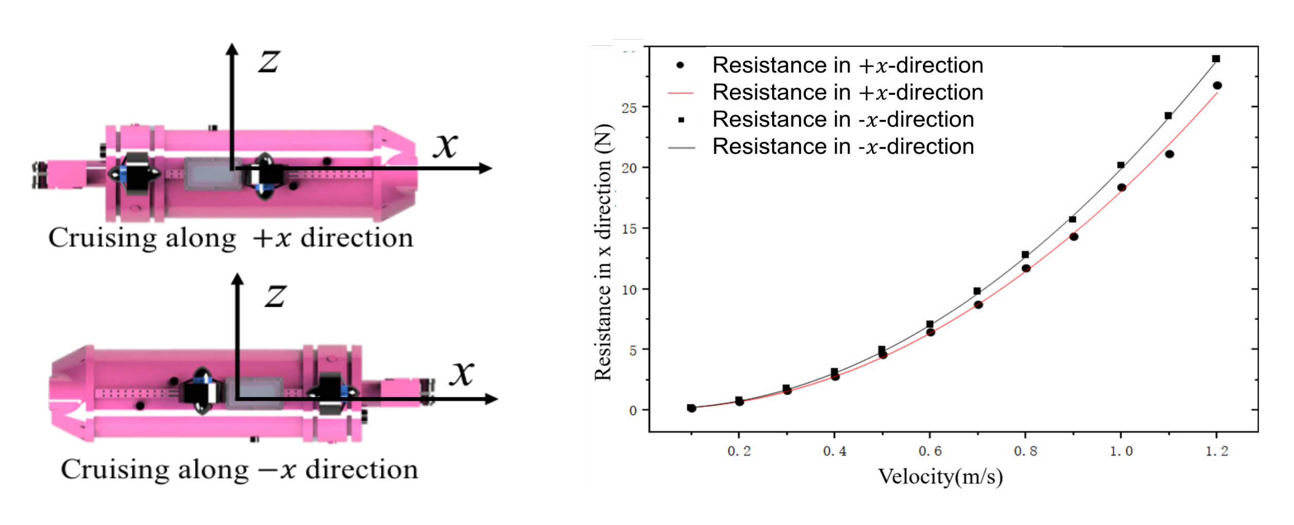 Jmse 09 00812 g007 550