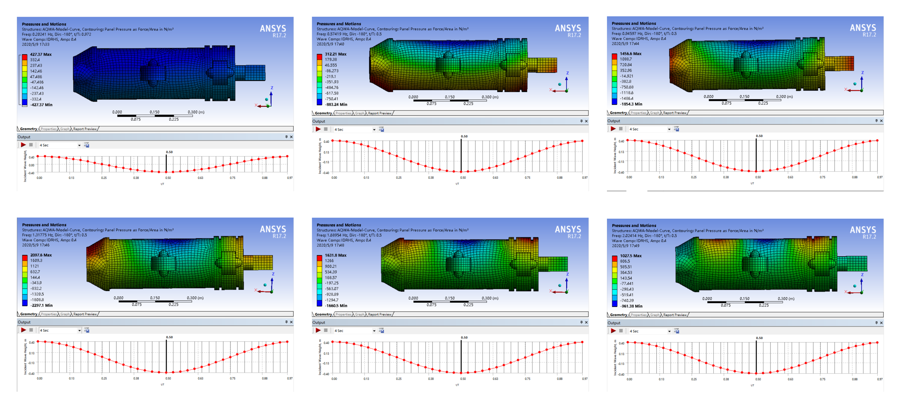 Jmse 09 00812 g017 550