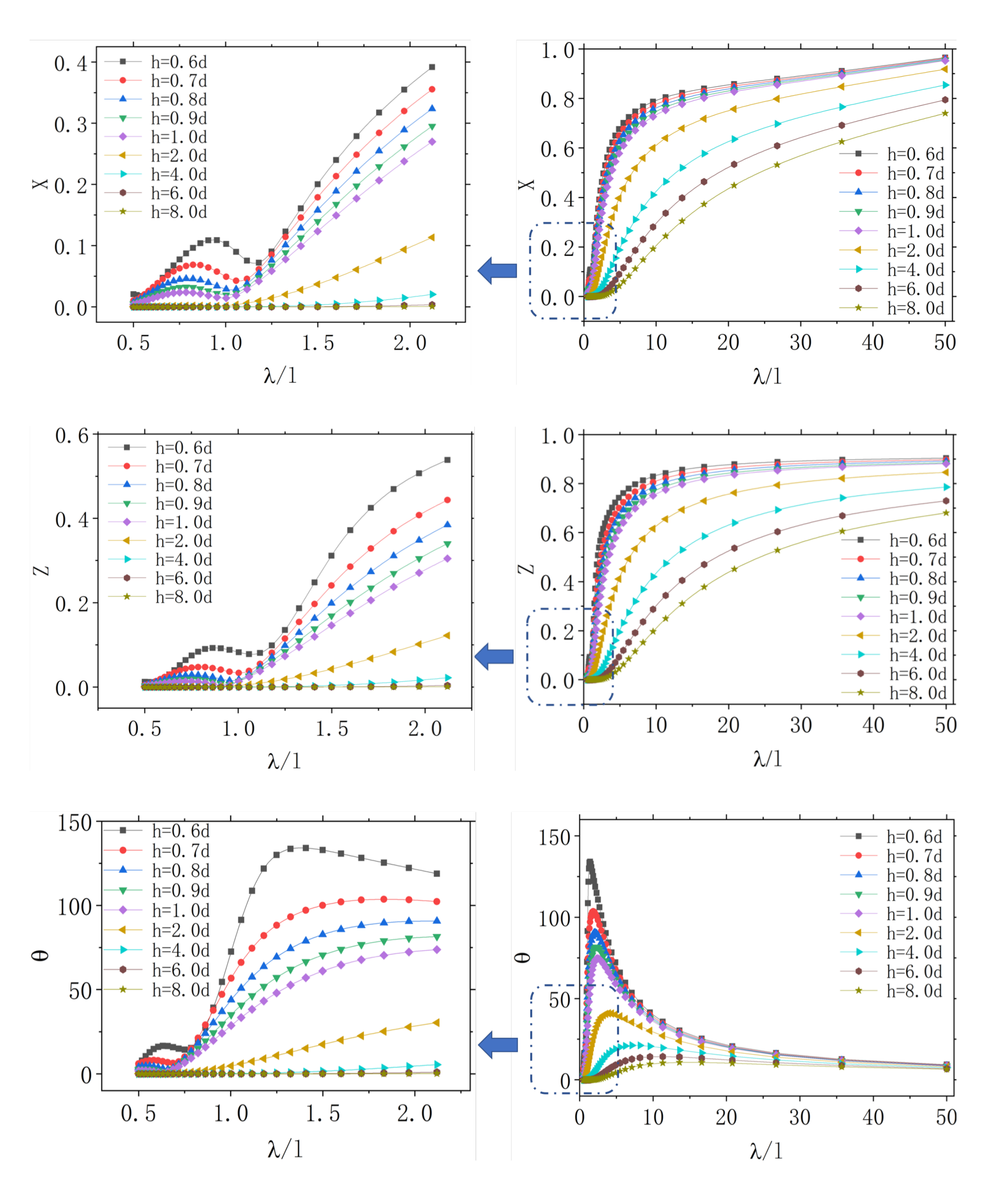 Jmse 09 00812 g019 550