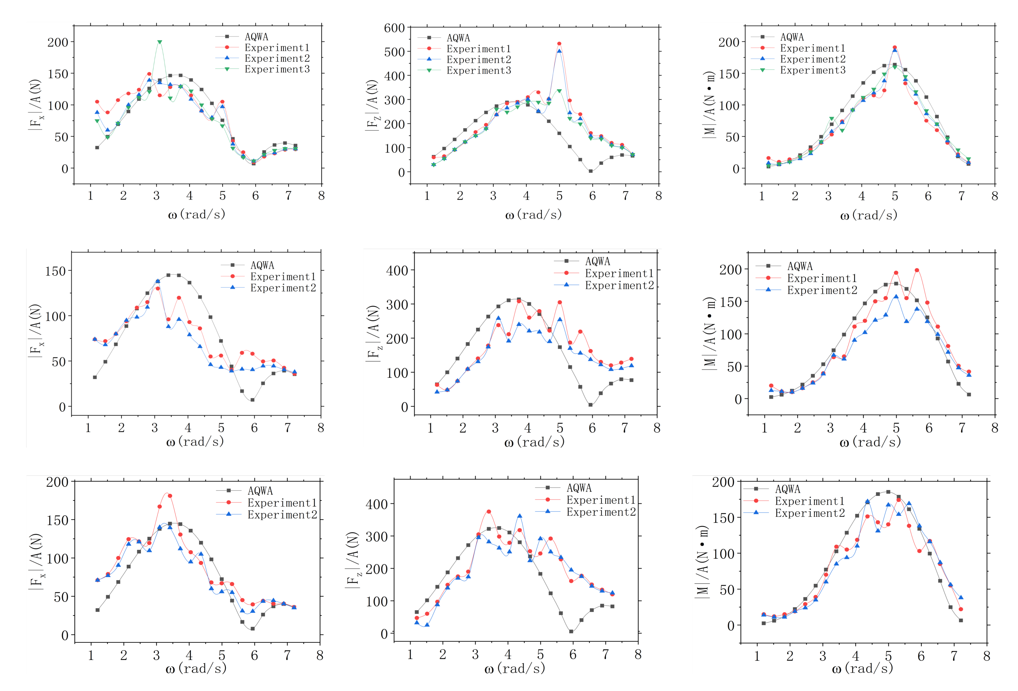 Jmse 09 00812 g025 550