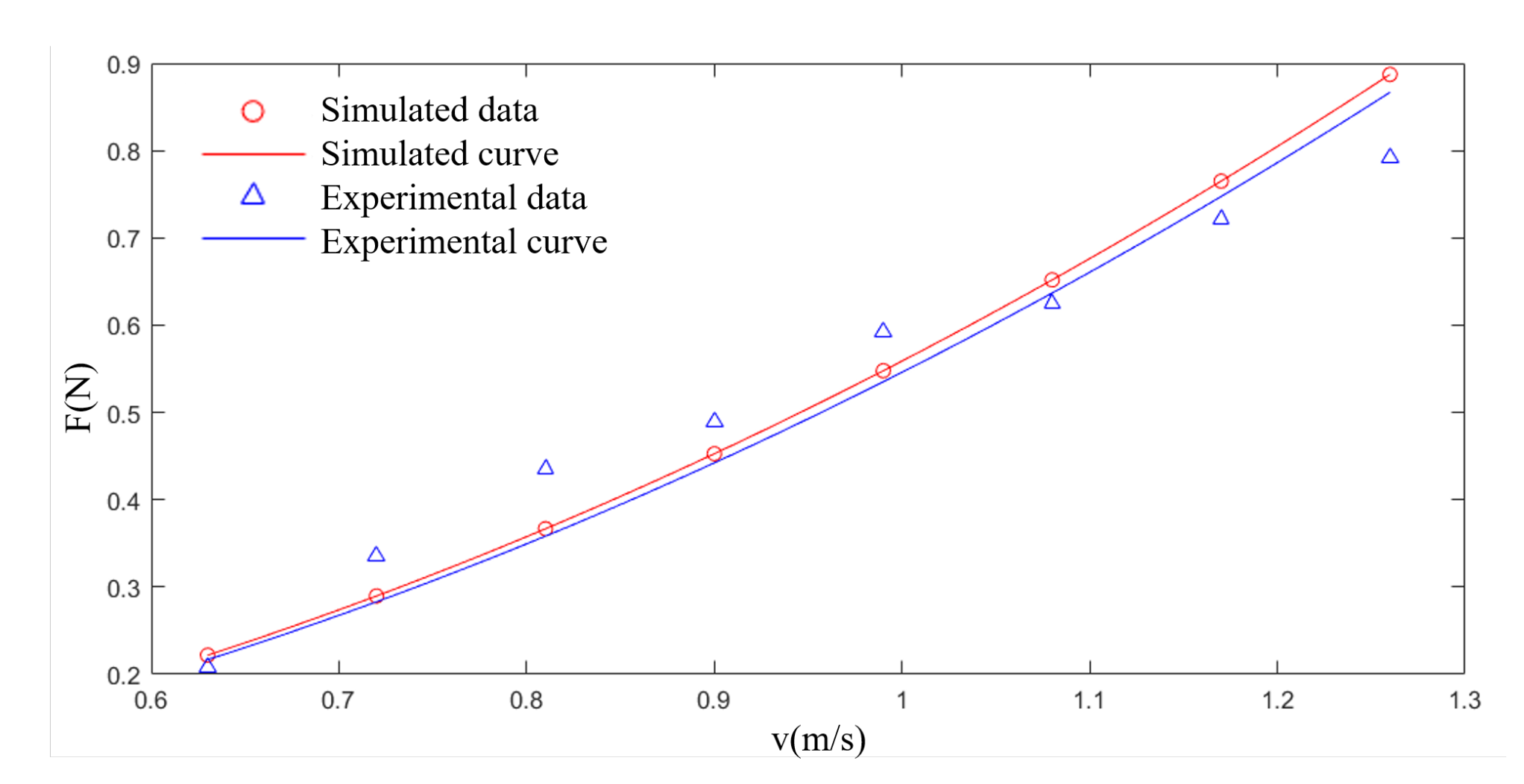 Jmse 09 00812 g028 550