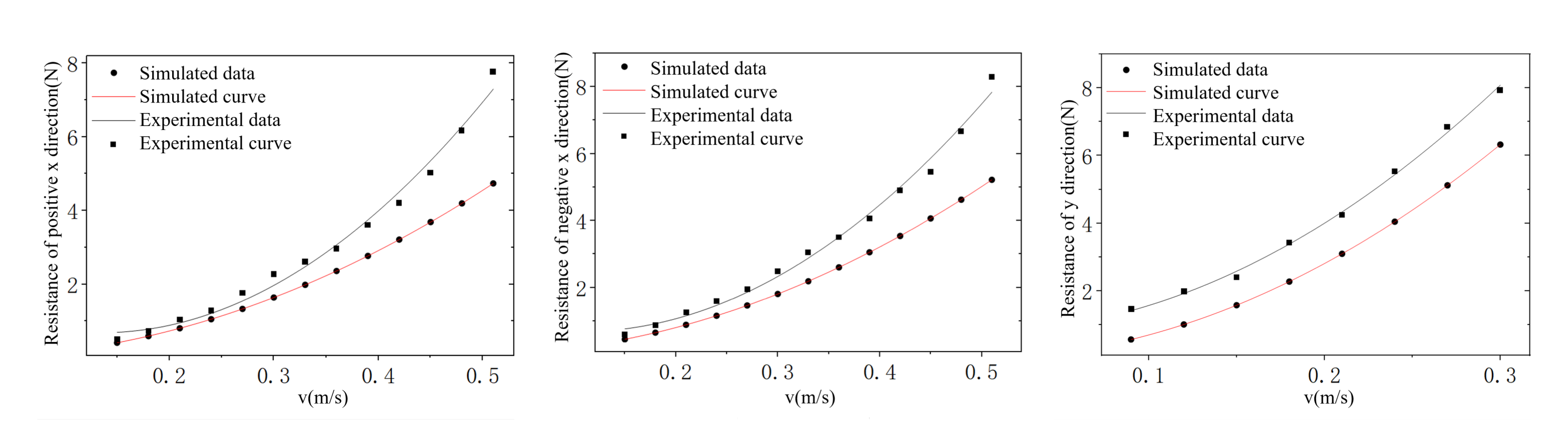 Jmse 09 00812 g030 550