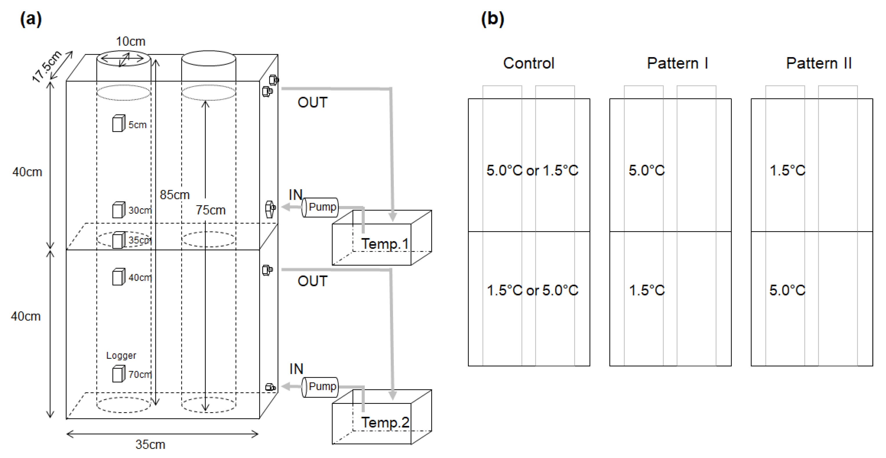 Jmse 09 00818 g001 Jmse 09 00818 g001