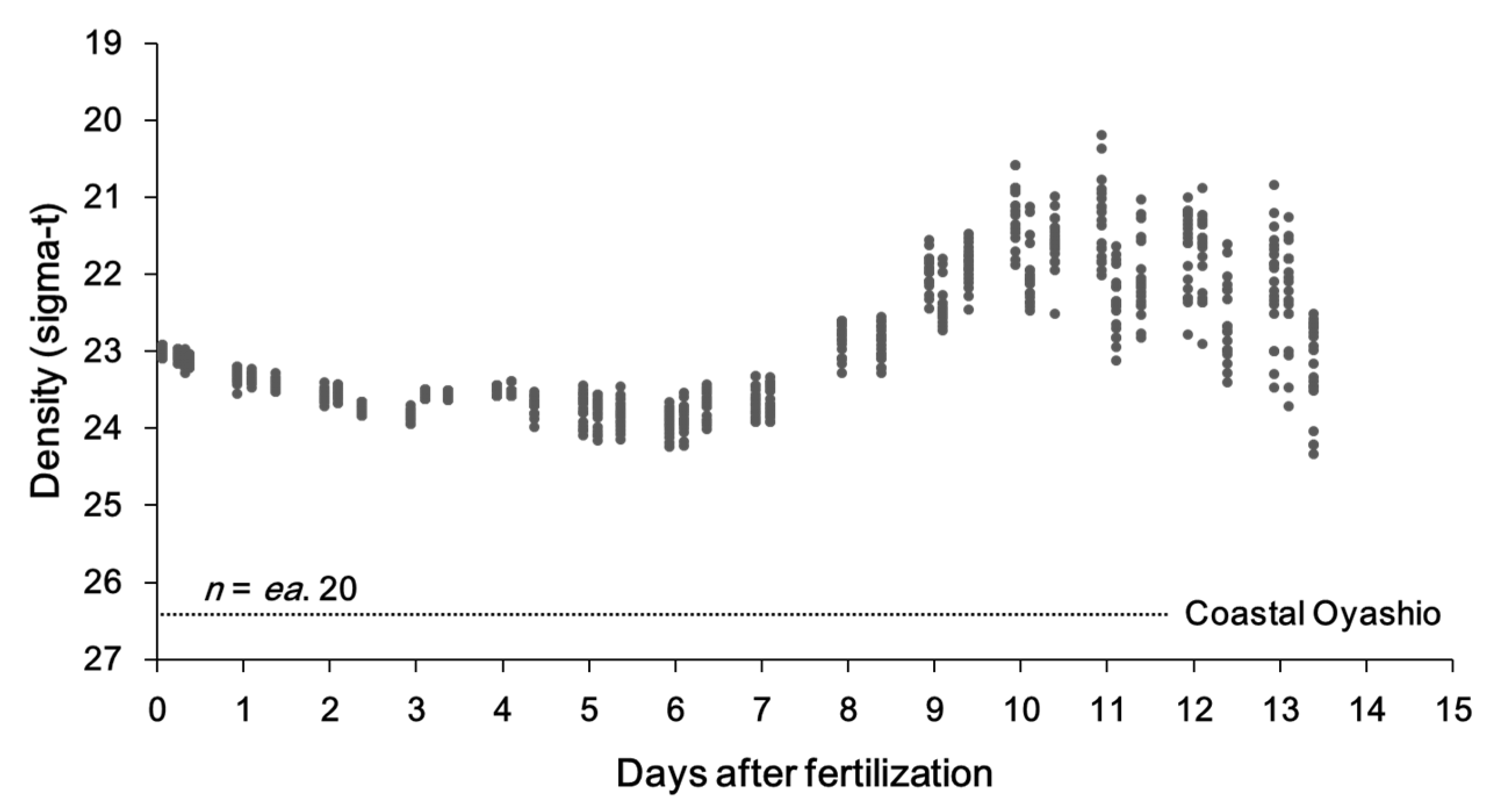 Jmse 09 00818 g002 Jmse 09 00818 g002