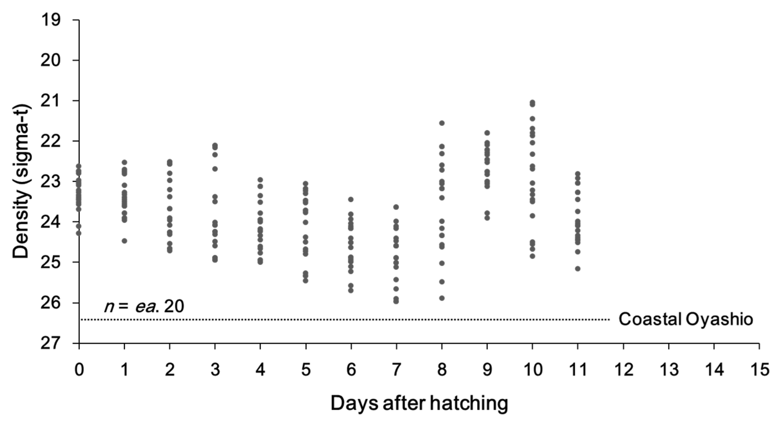 Jmse 09 00818 g003 Jmse 09 00818 g003