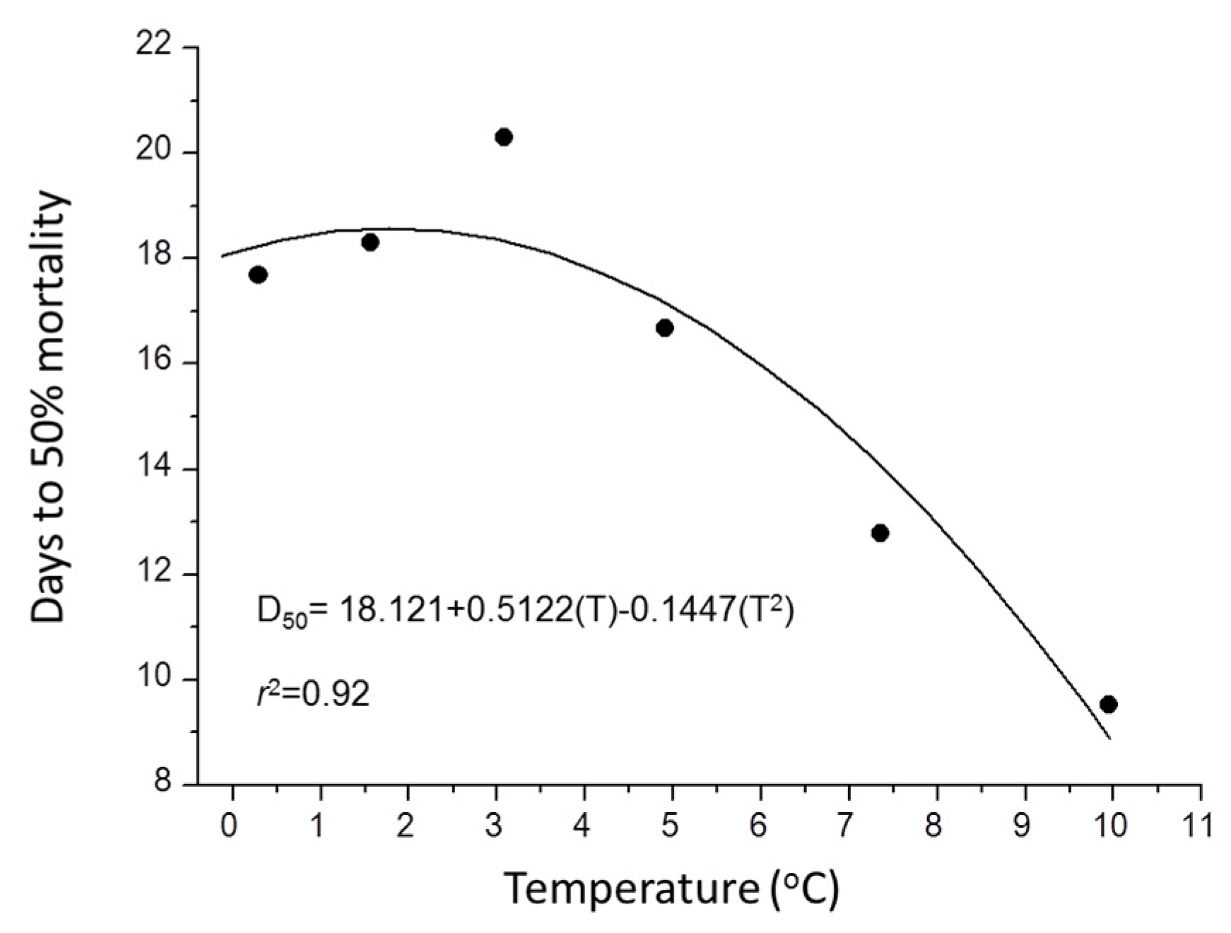 Jmse 09 00818 g005 Jmse 09 00818 g005
