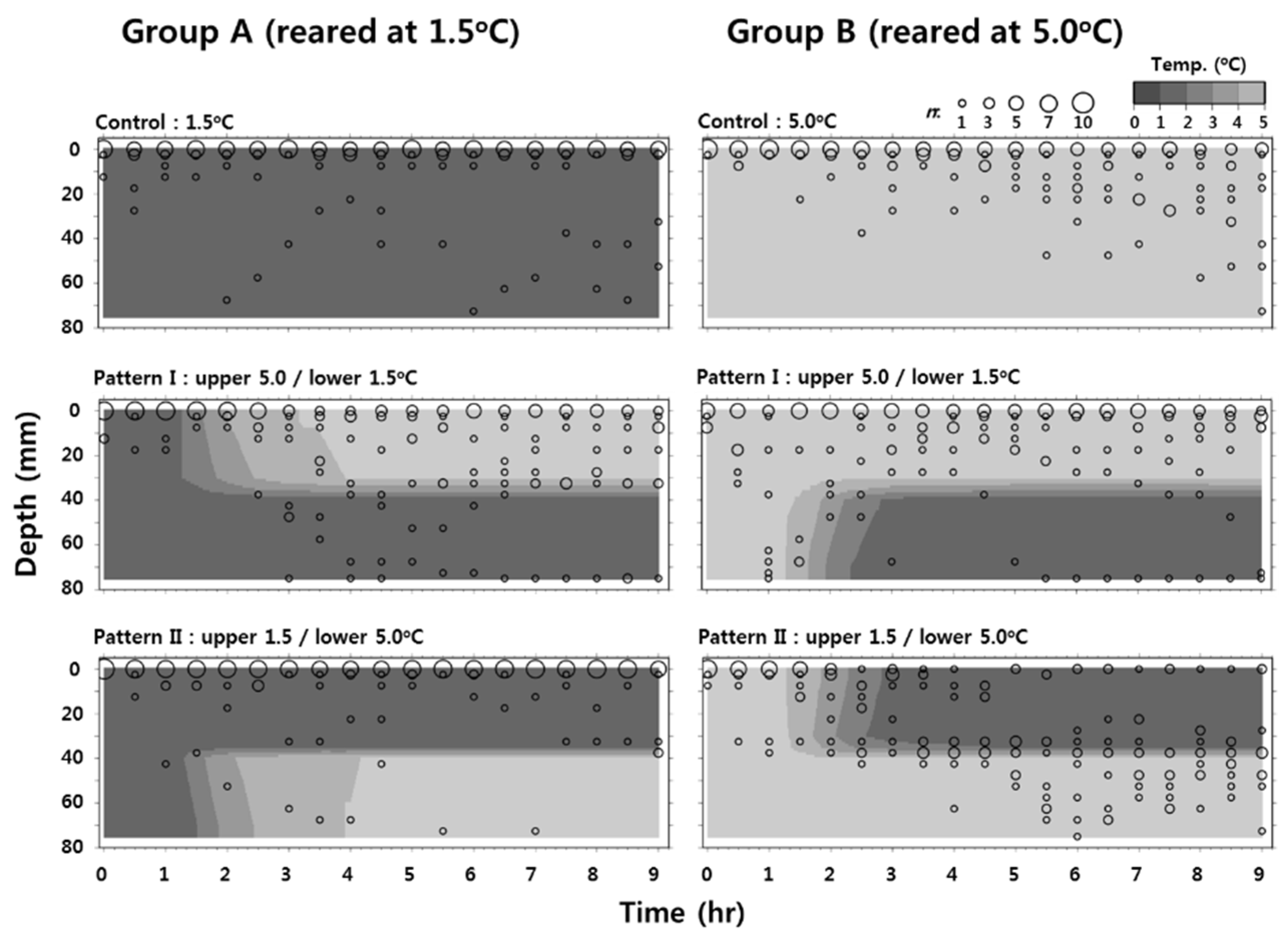 Jmse 09 00818 g008 Jmse 09 00818 g008