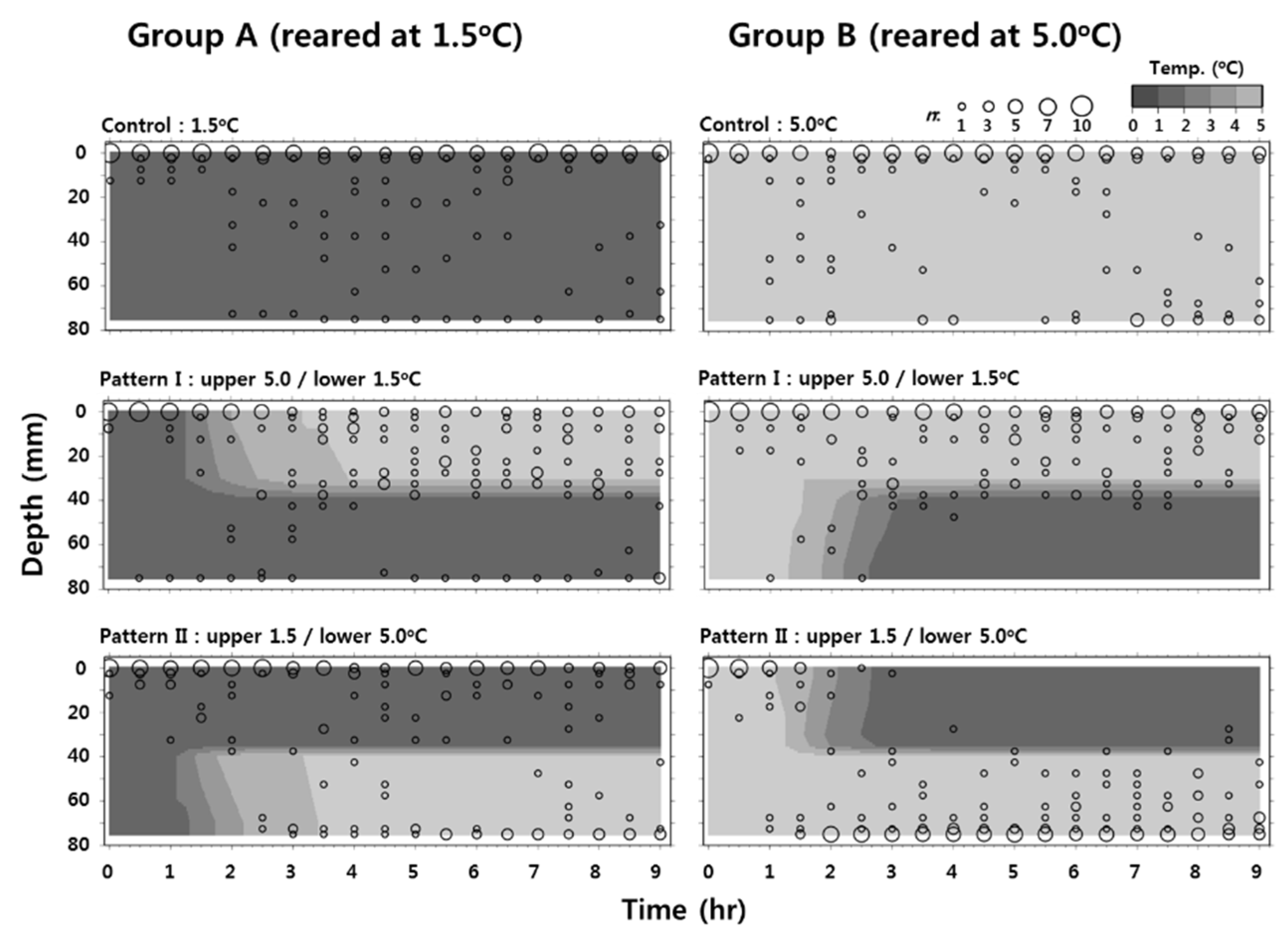 Jmse 09 00818 g010 Jmse 09 00818 g010