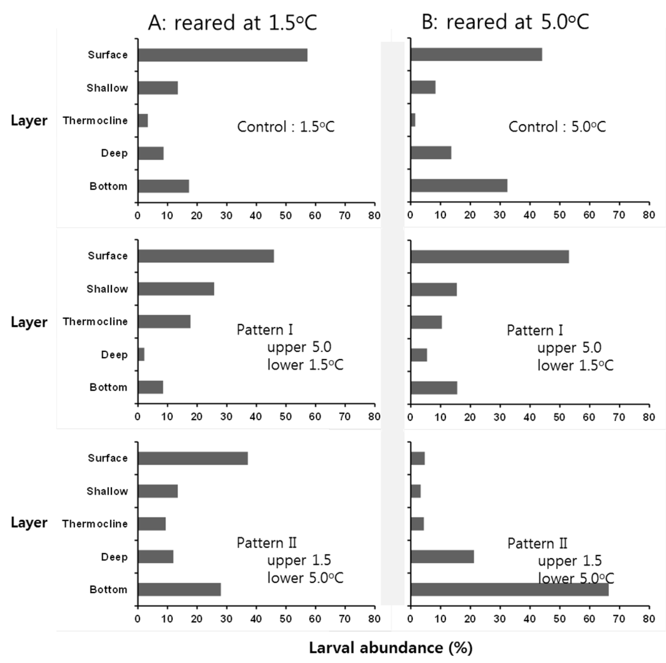 Jmse 09 00818 g011 Jmse 09 00818 g011