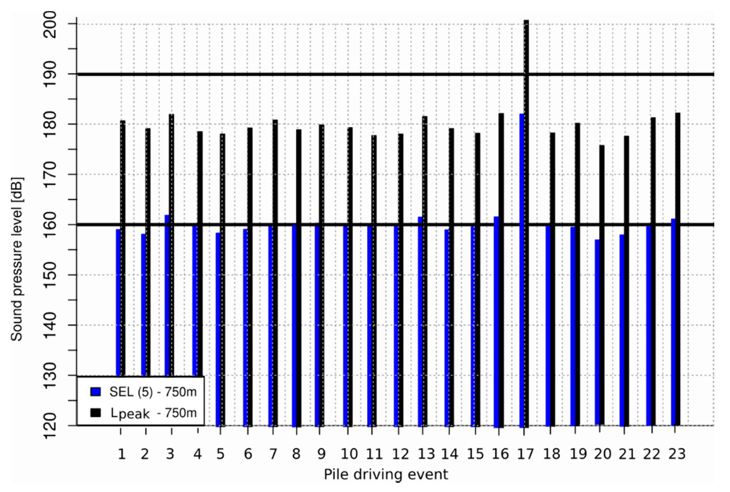 Jmse 09 00819 g001 550