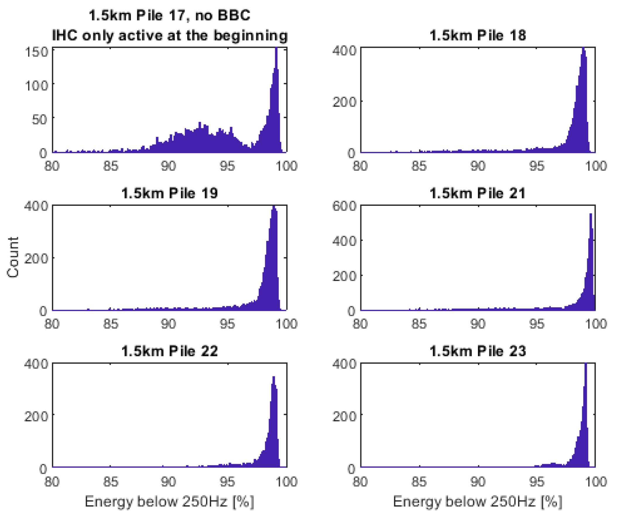 Jmse 09 00819 g003 550