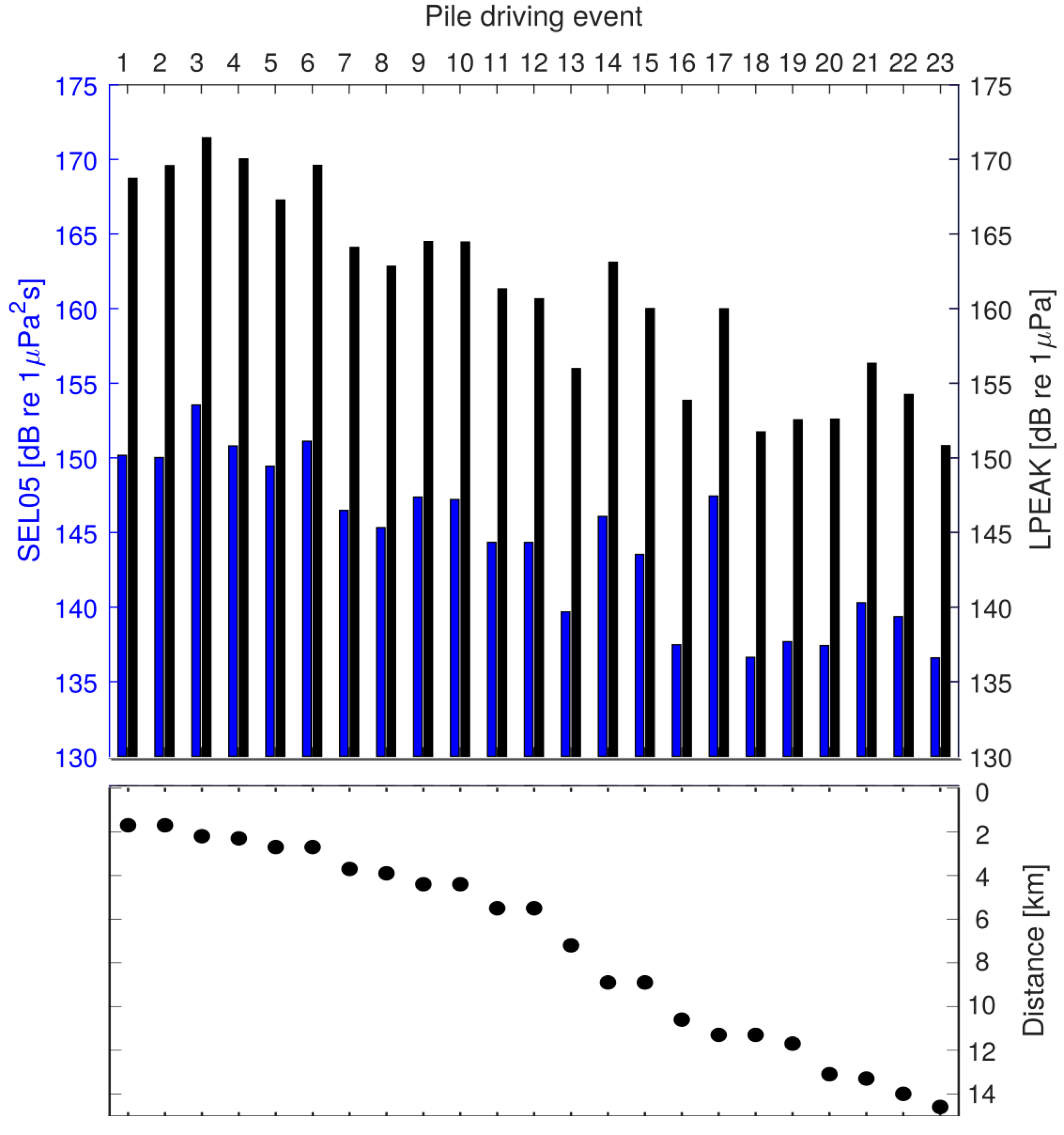 Jmse 09 00819 g004 550