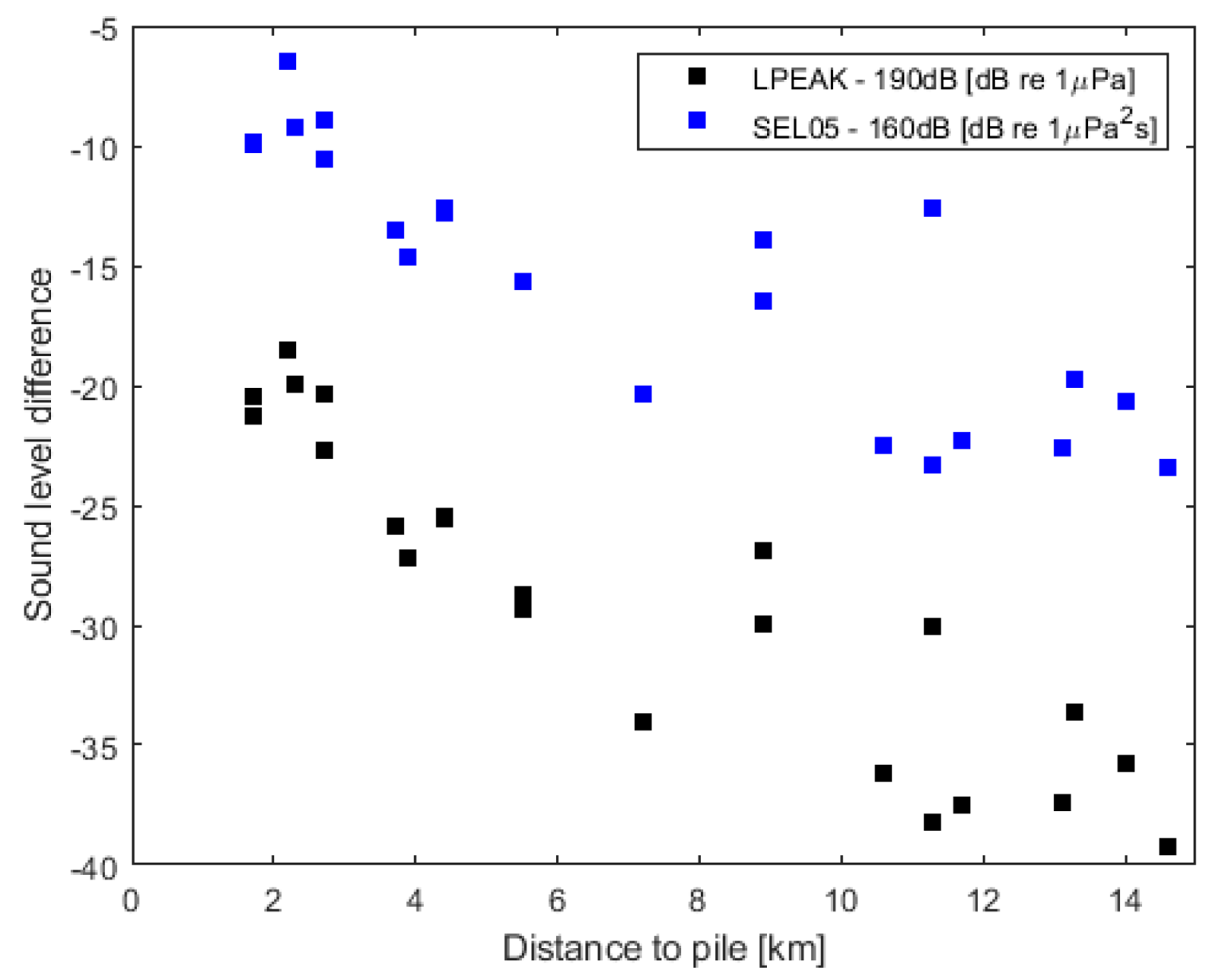 Jmse 09 00819 g005 550