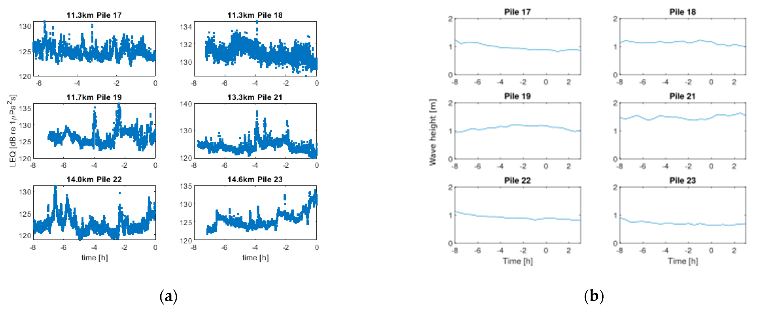 Jmse 09 00819 g006 550