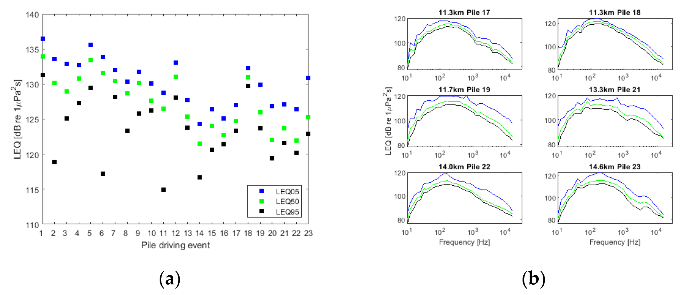 Jmse 09 00819 g007 550