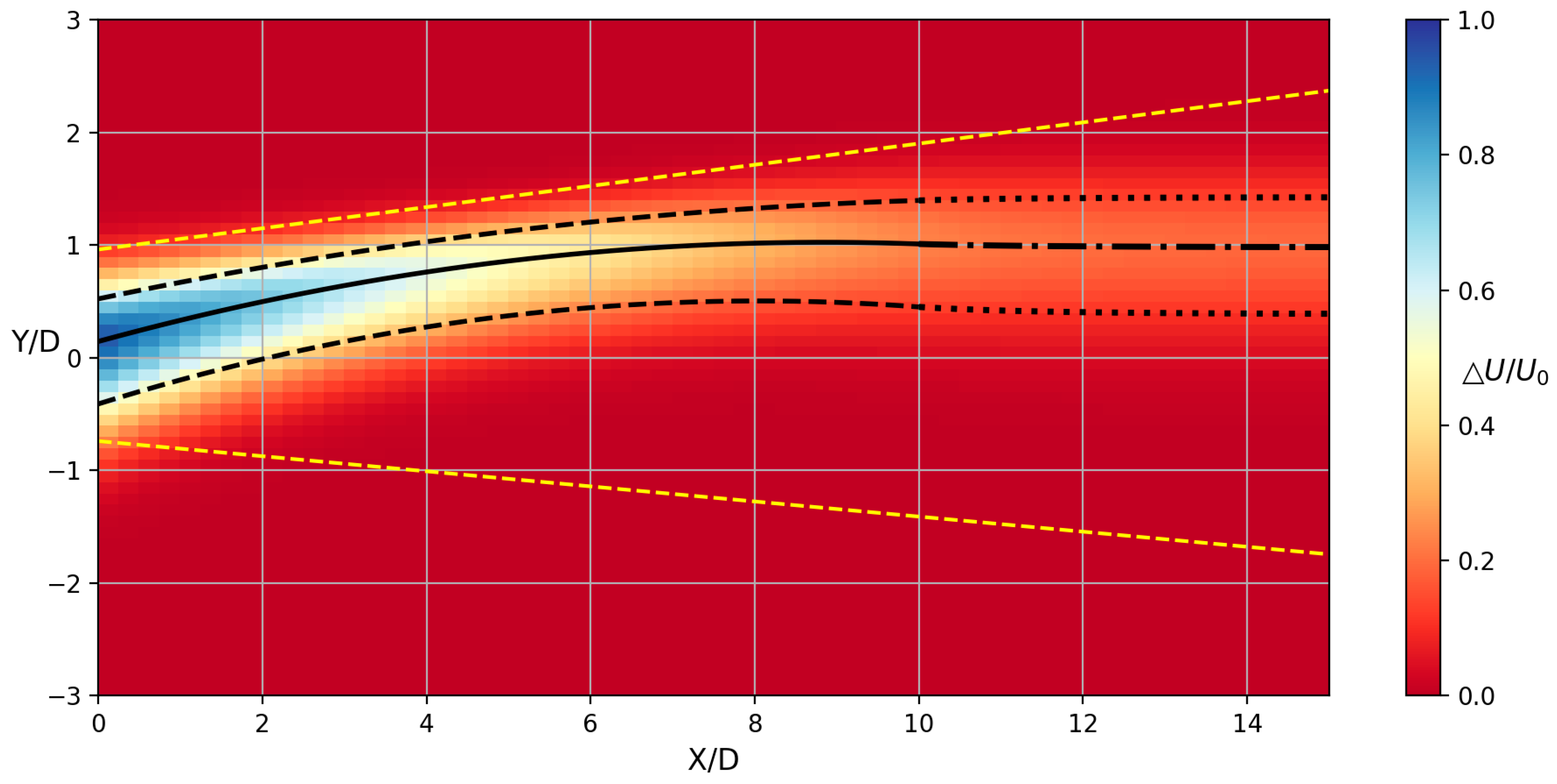Jmse 09 00820 g003 550