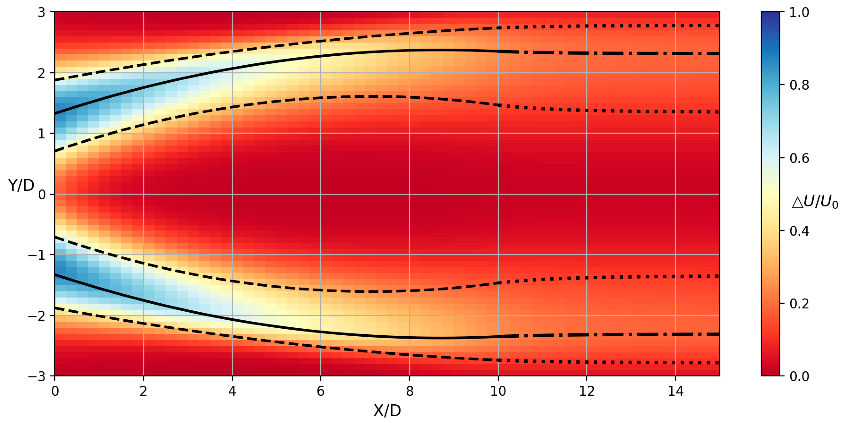 Jmse 09 00820 g004 550
