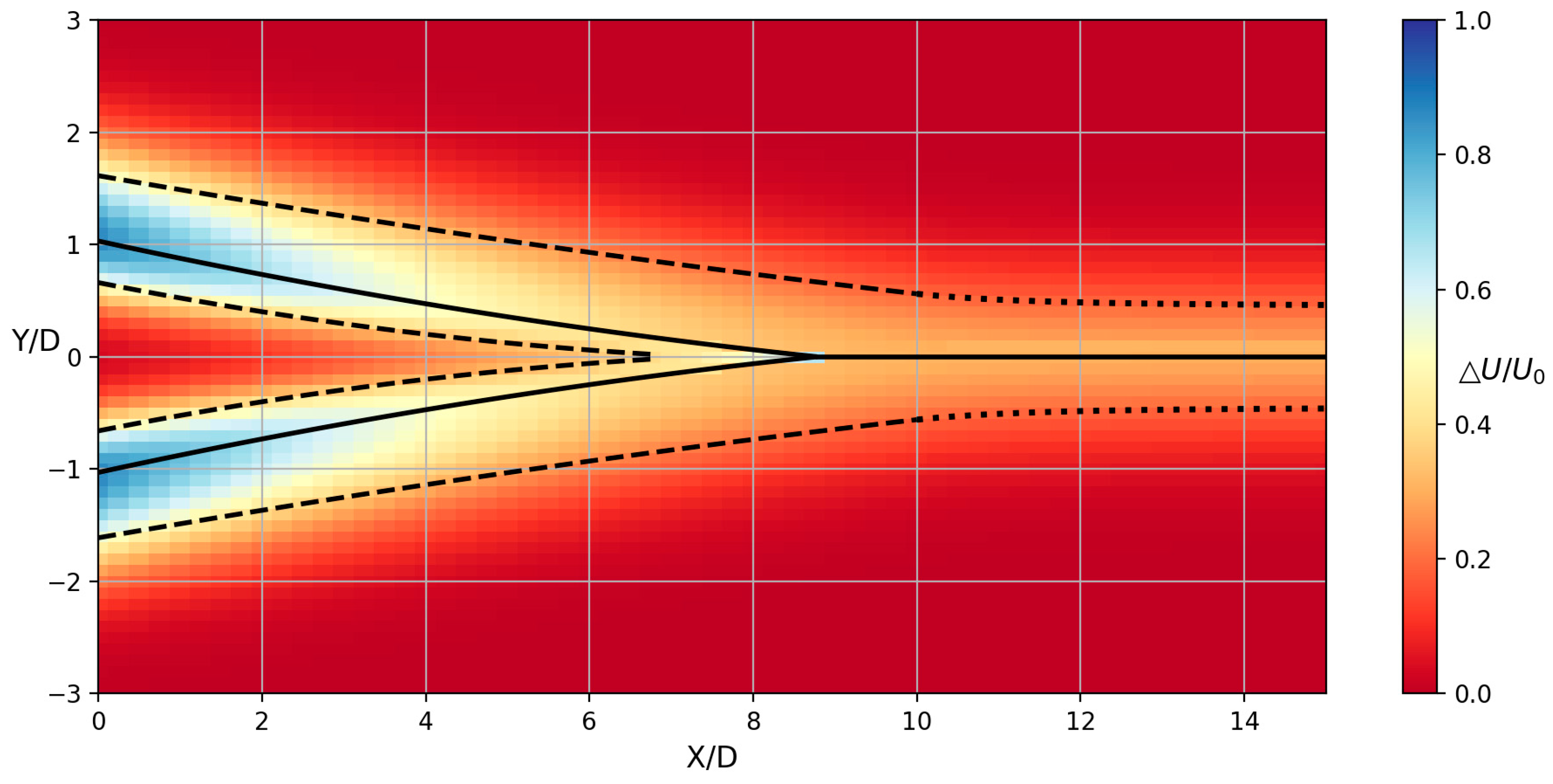 Jmse 09 00820 g005 550