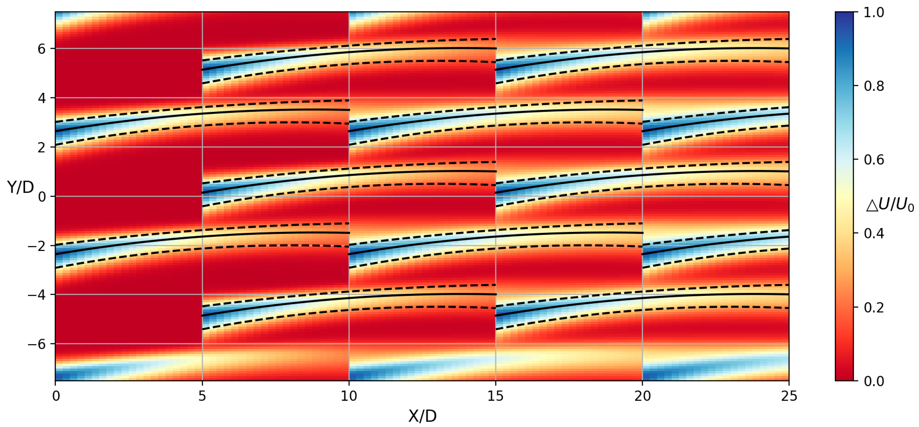 Jmse 09 00820 g008 550