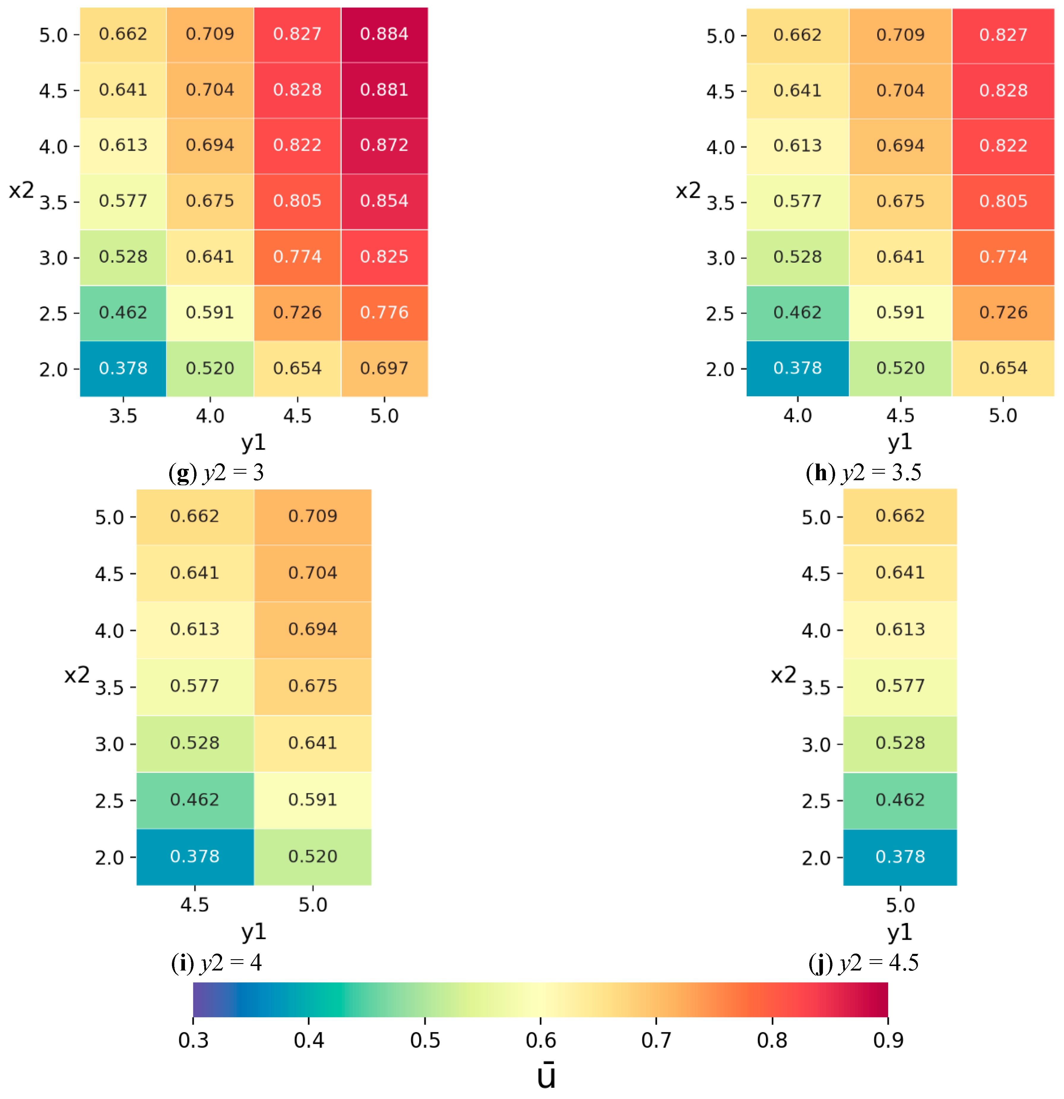 Jmse 09 00820 g009b 550