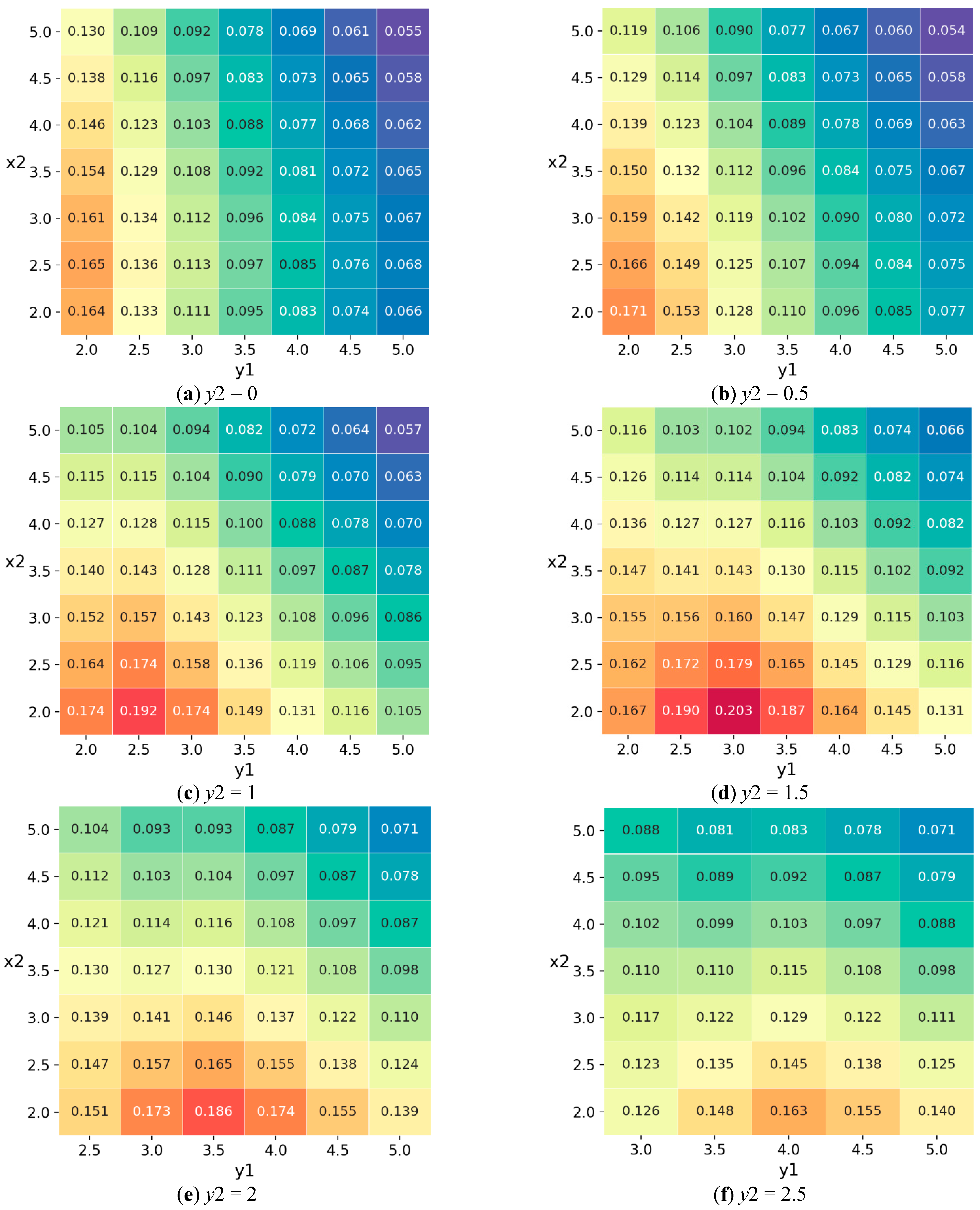 Jmse 09 00820 g012a 550