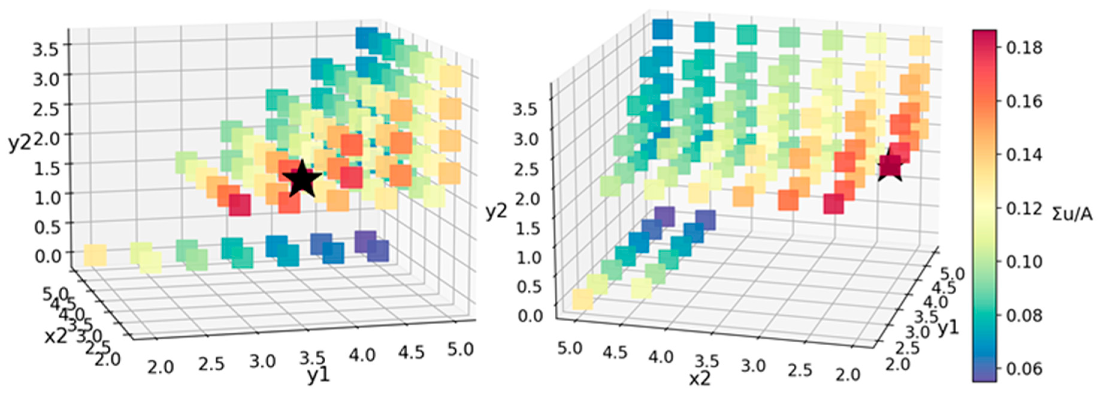 Jmse 09 00820 g014 550