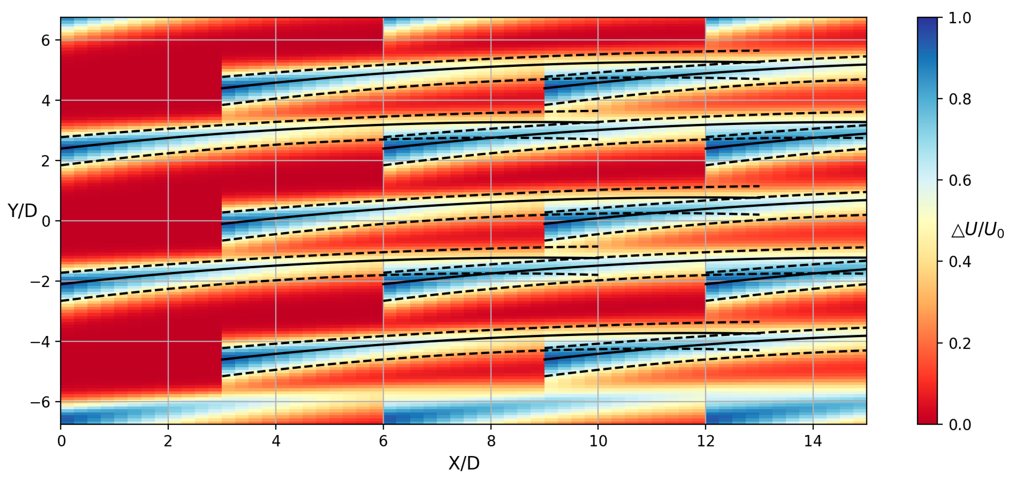 Jmse 09 00820 g019 550