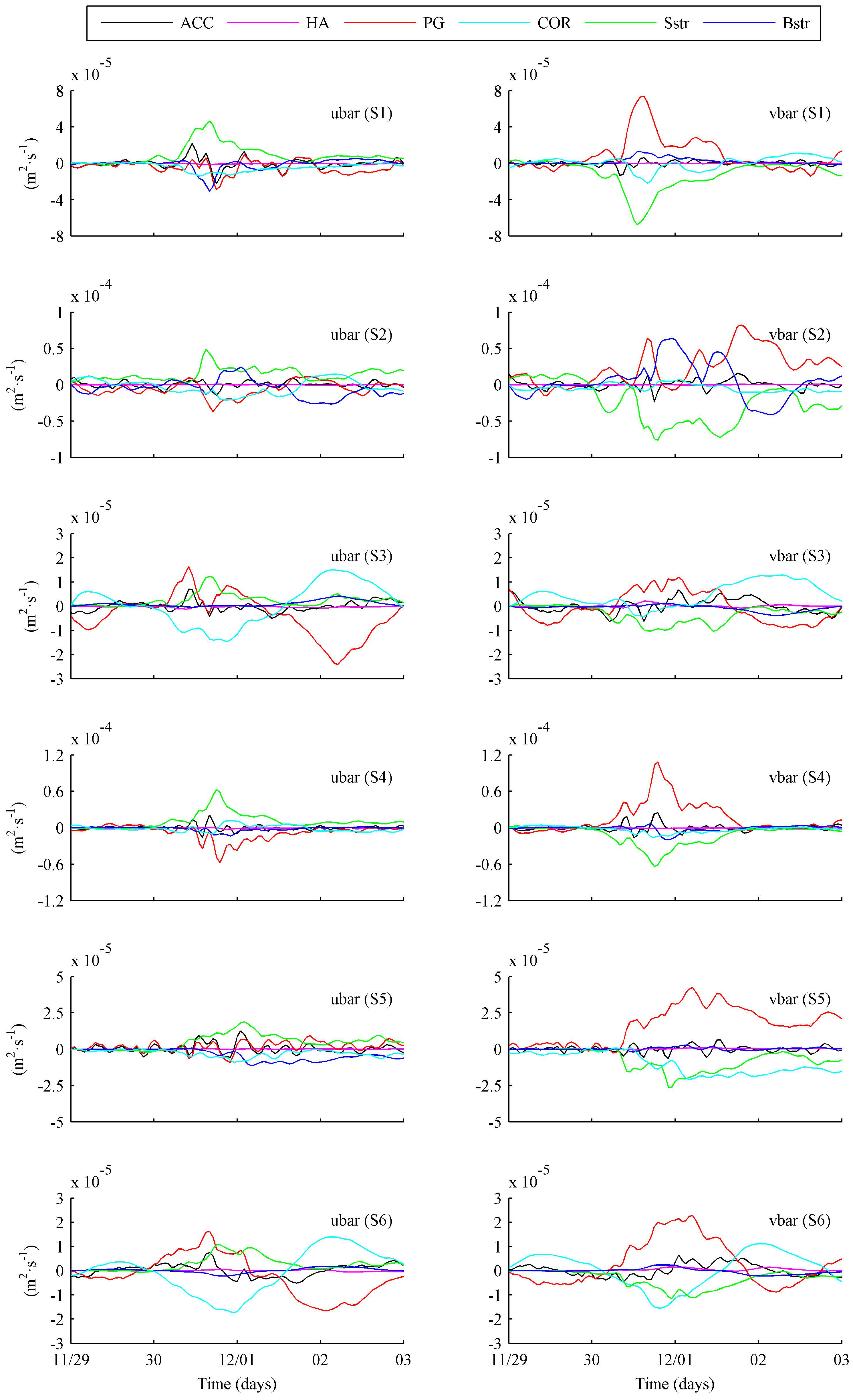 Jmse 09 00824 g013 550