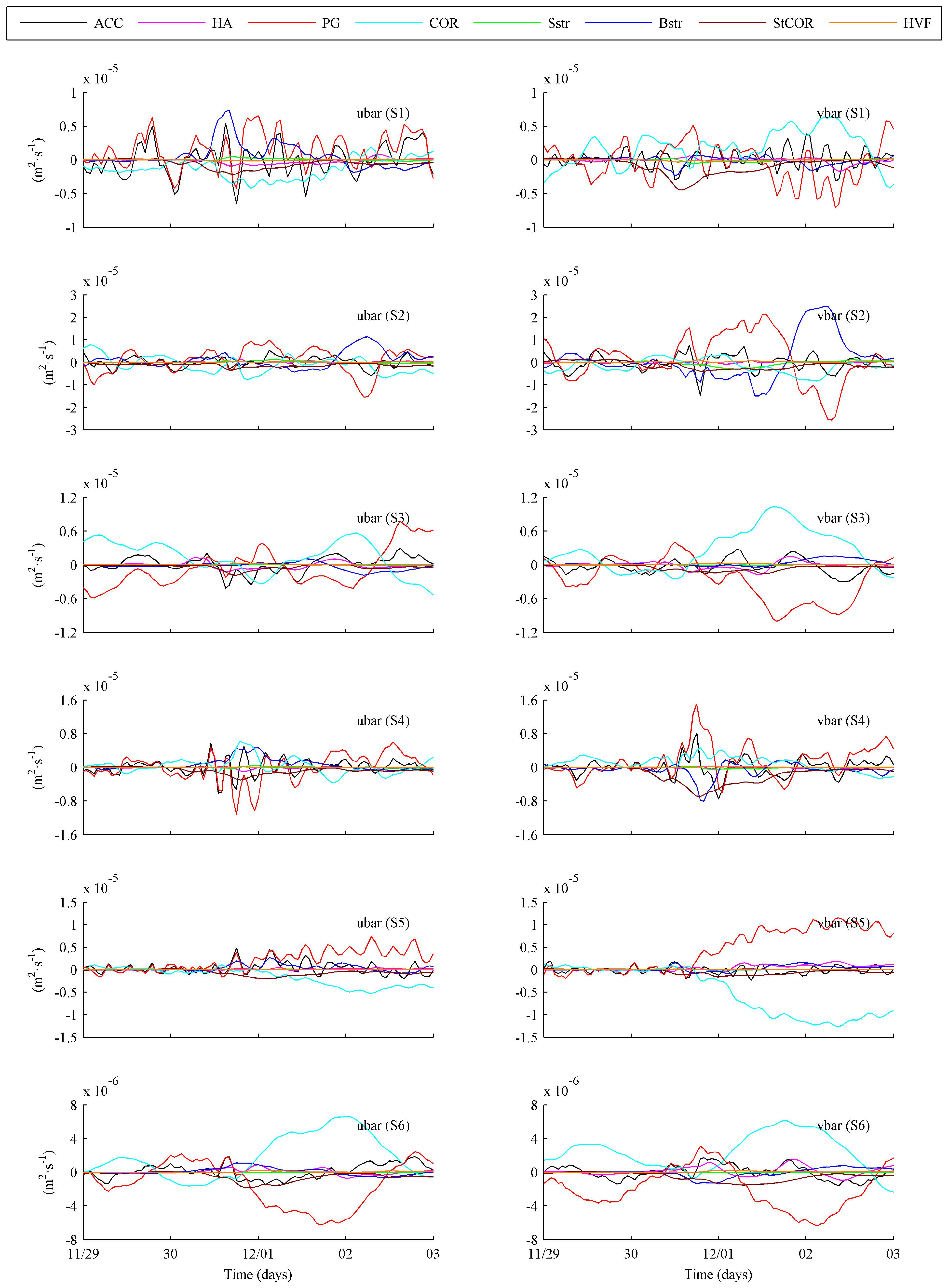 Jmse 09 00824 g015 550