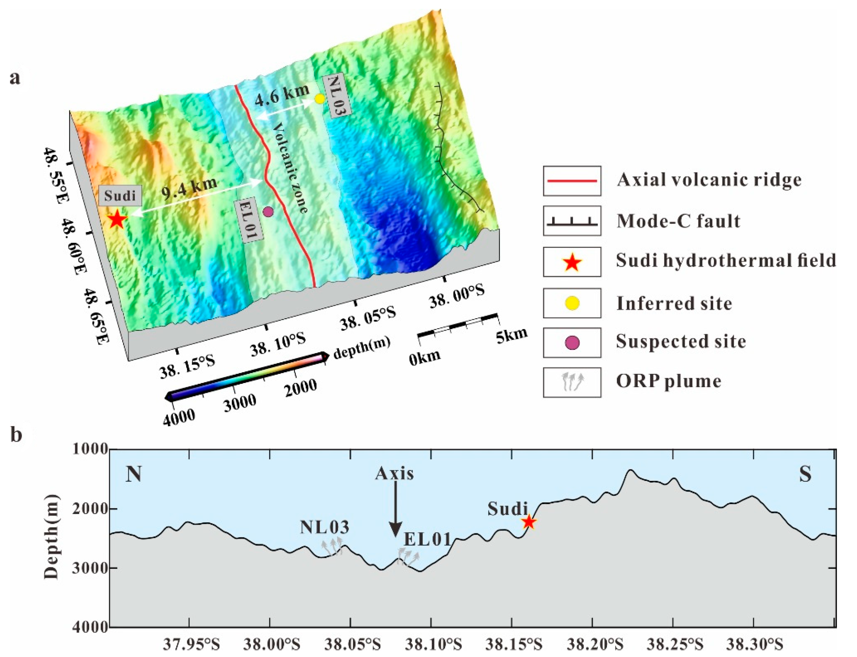 Jmse 09 00825 g007 550