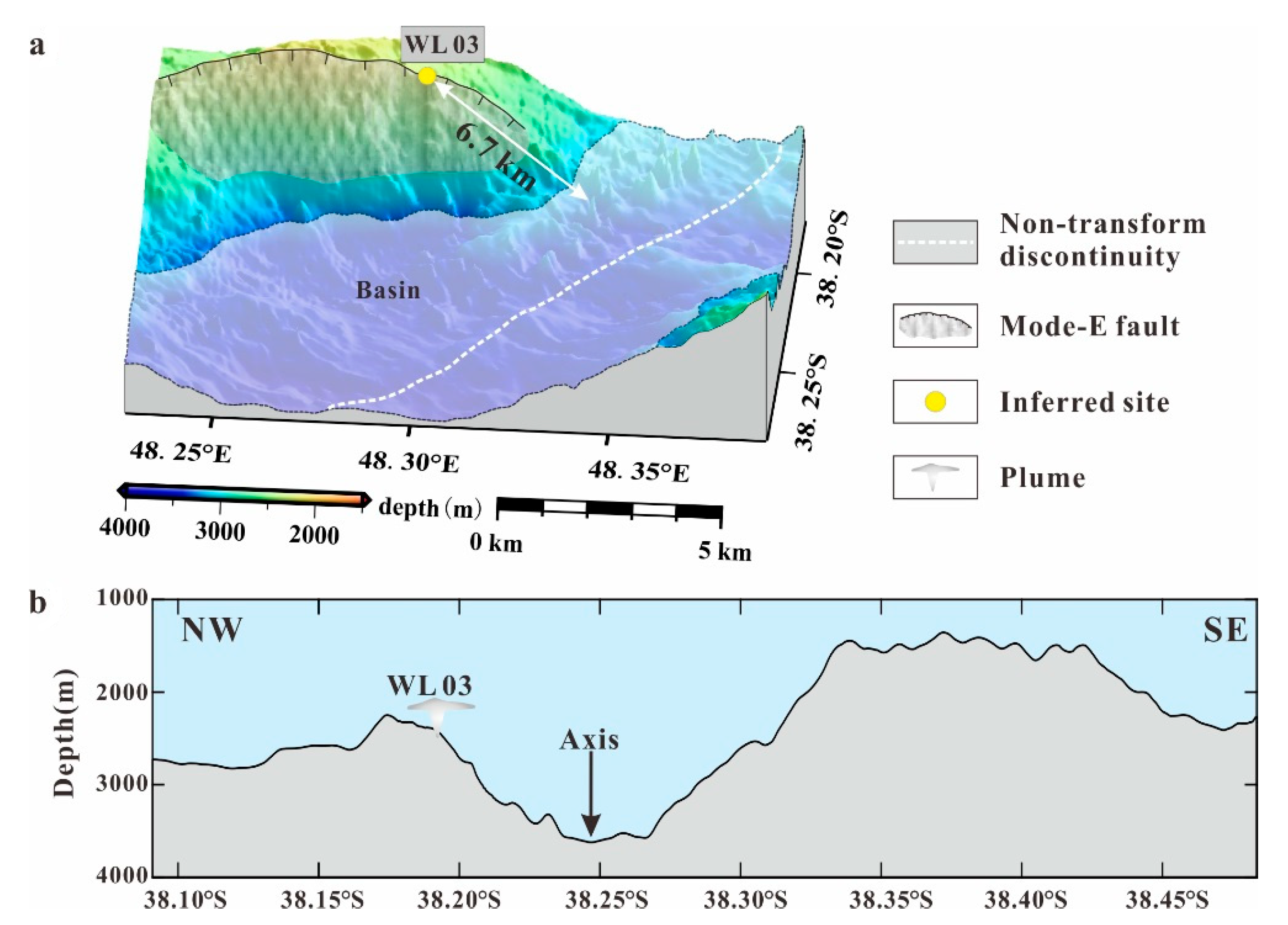 Jmse 09 00825 g008 550