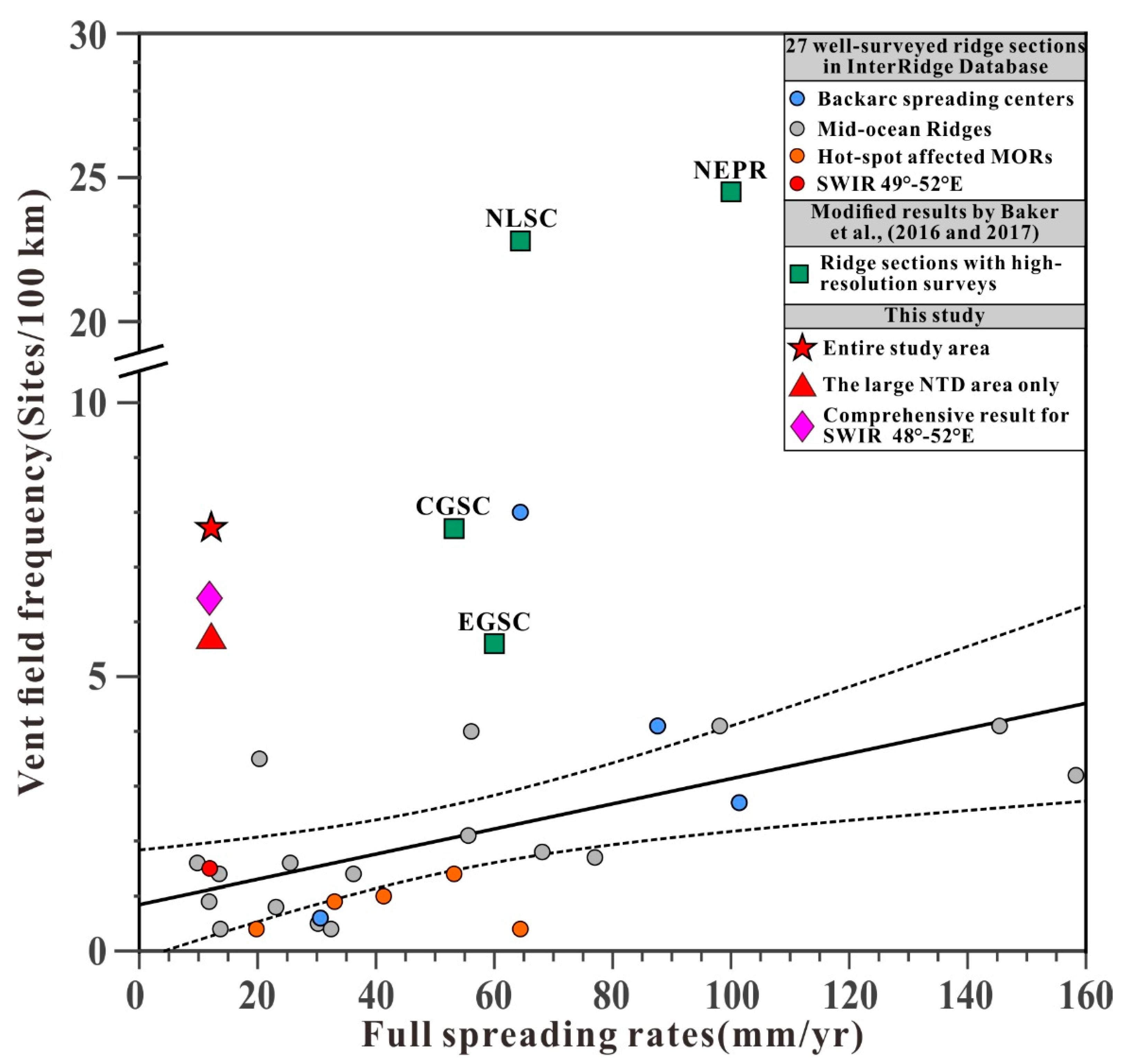 Jmse 09 00825 g010 550