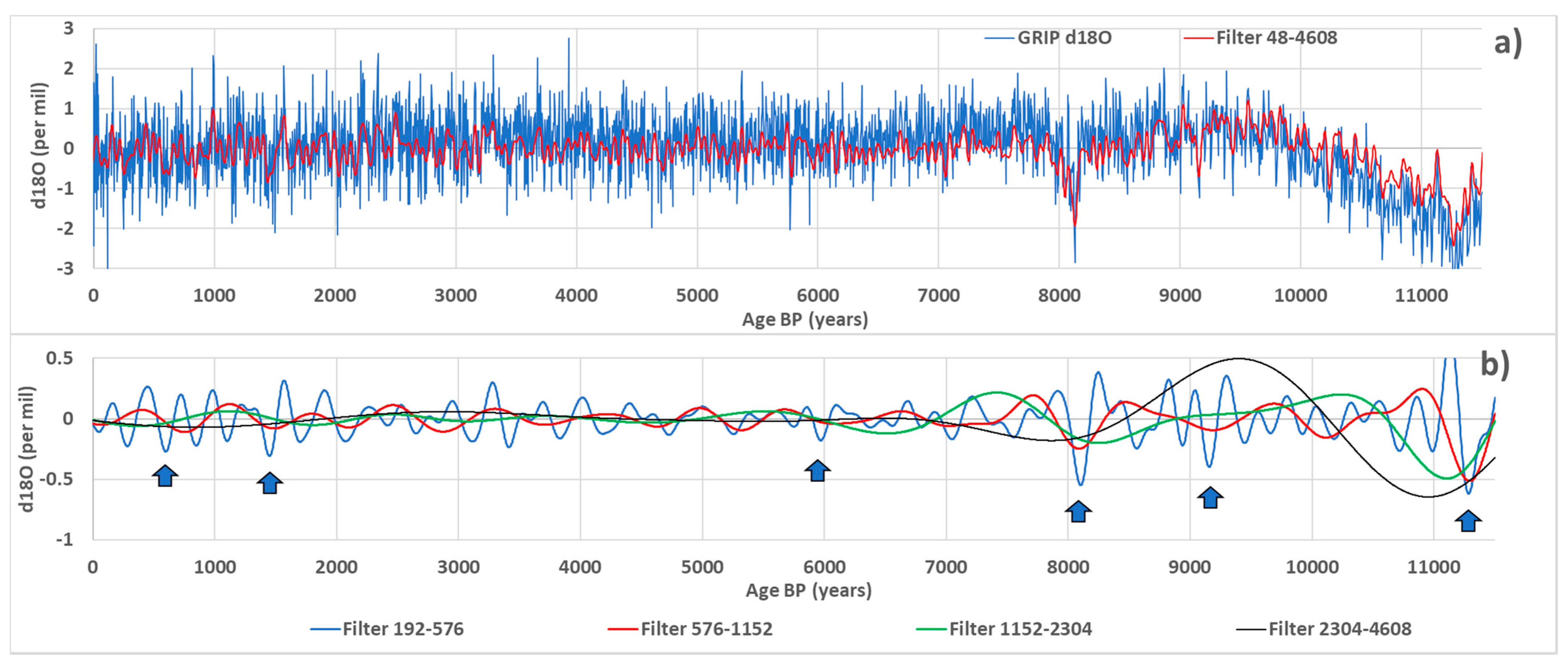 Jmse 09 00832 g001 550