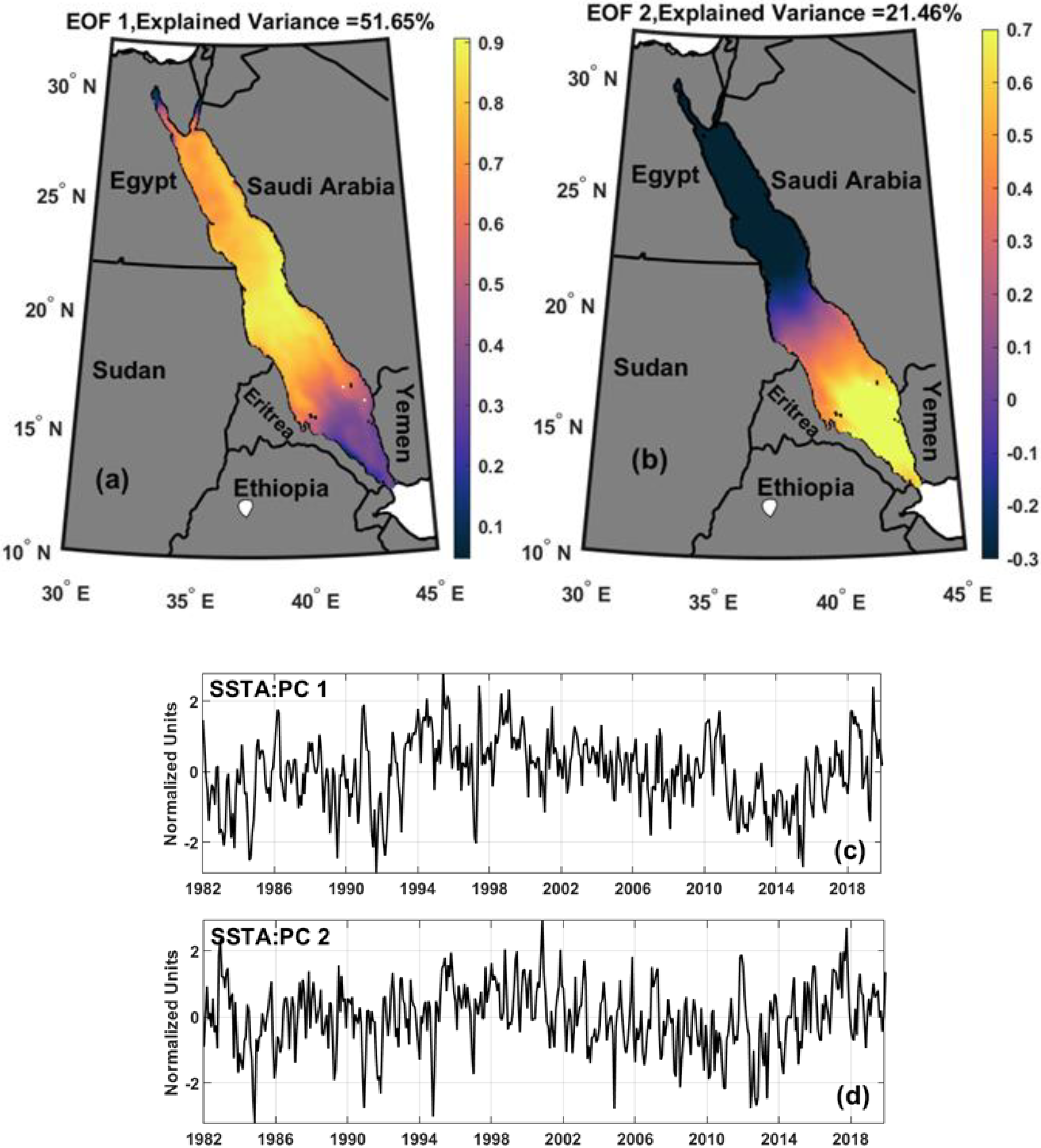 Jmse 09 00842 g004 550