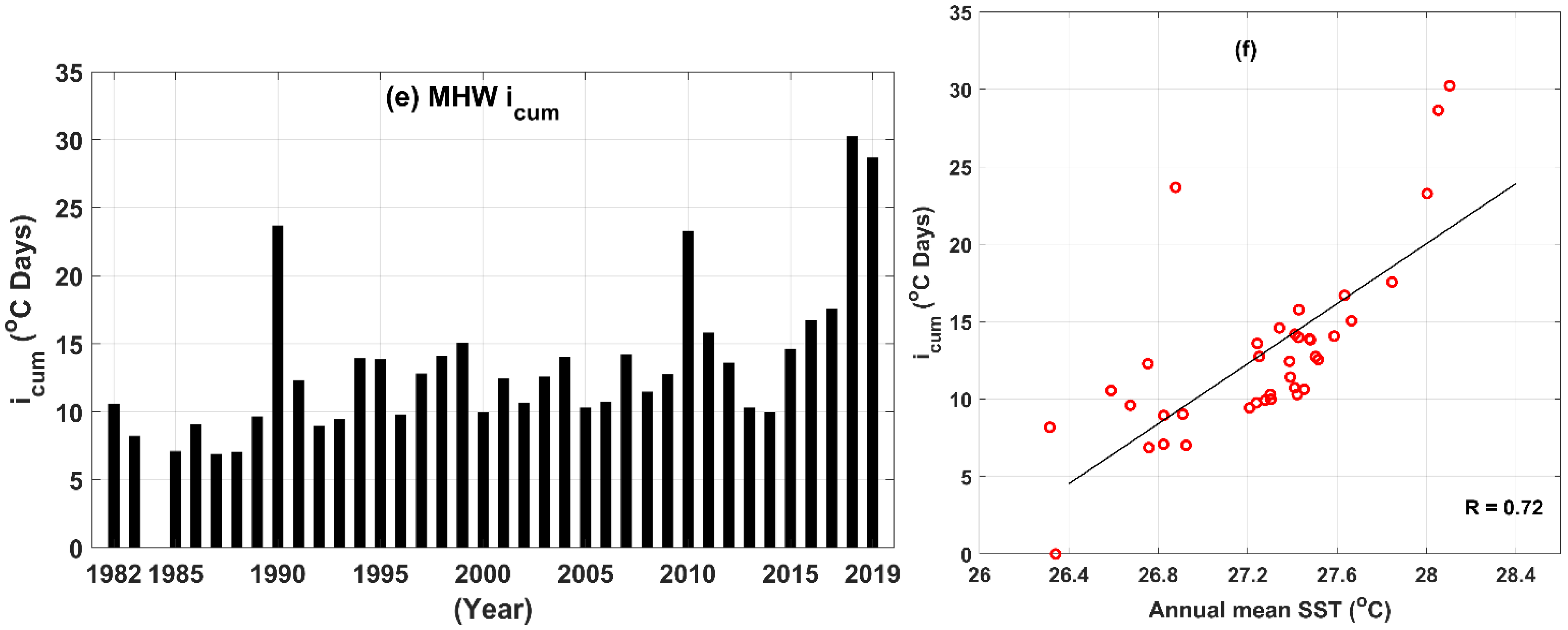 Jmse 09 00842 g006b 550