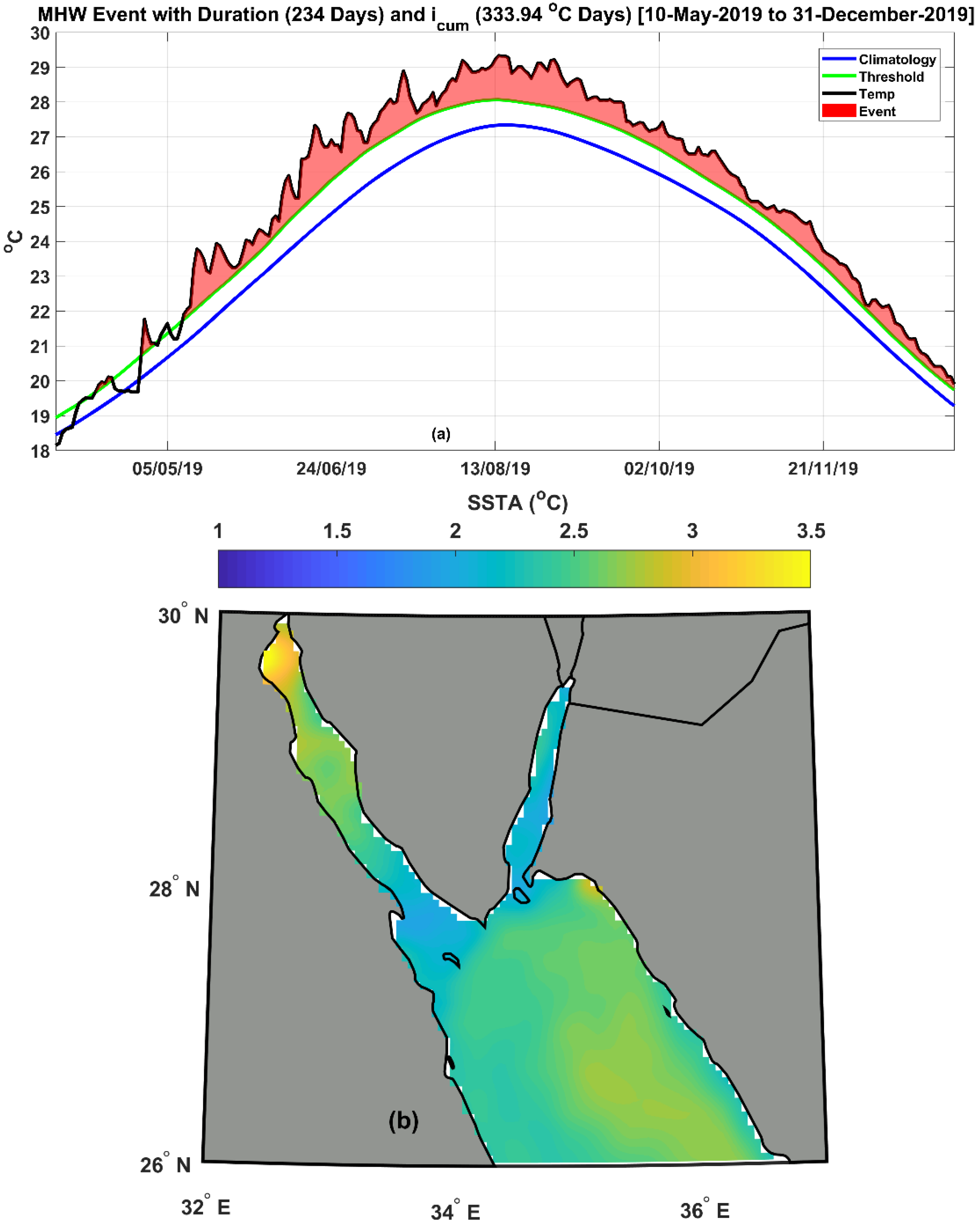 Jmse 09 00842 g007a 550
