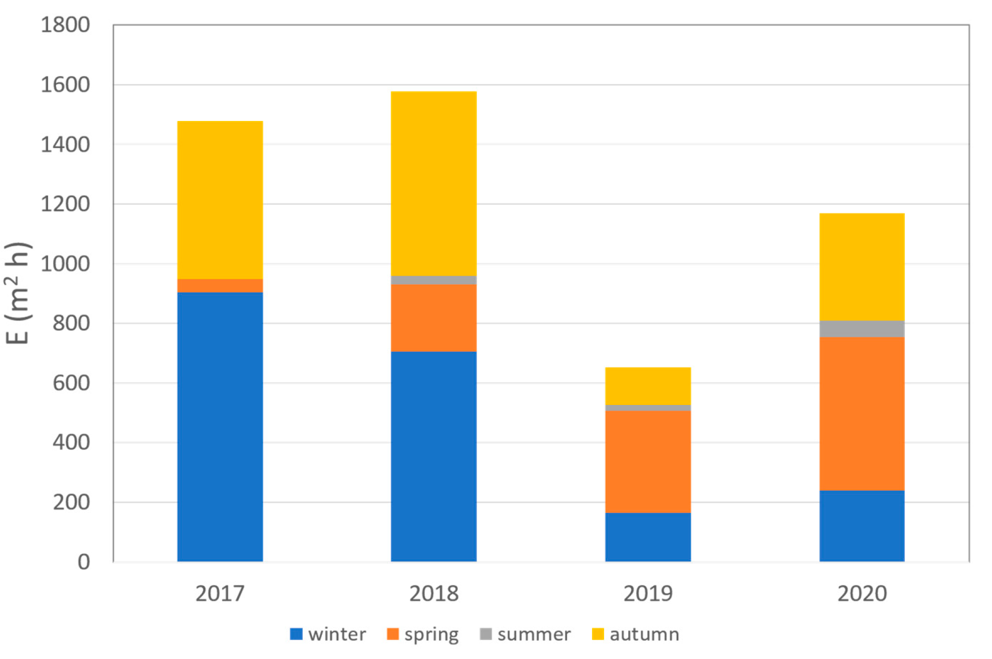 Jmse 09 00851 g012 550