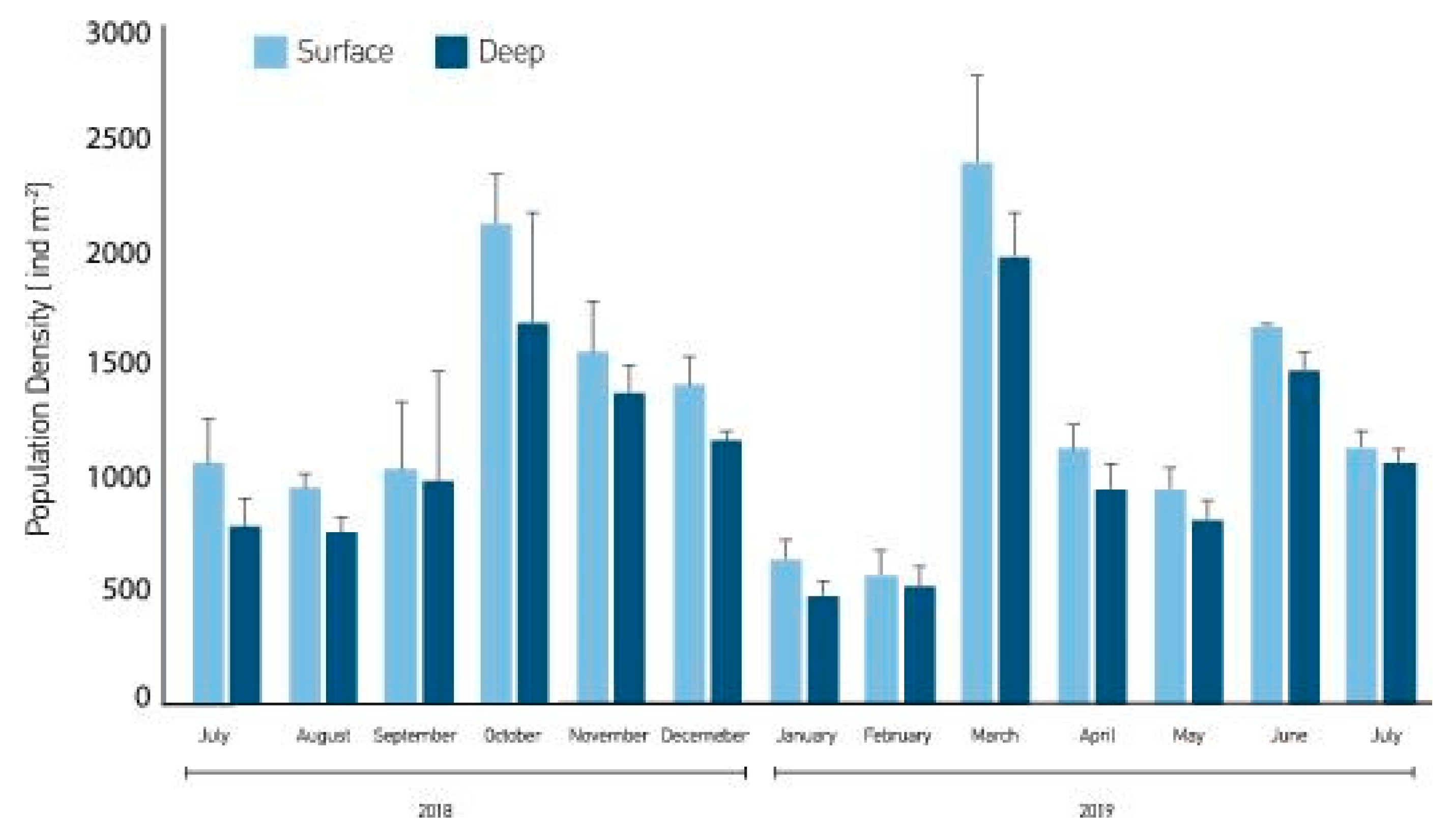 Jmse 09 00857 g004 Jmse 09 00857 g004