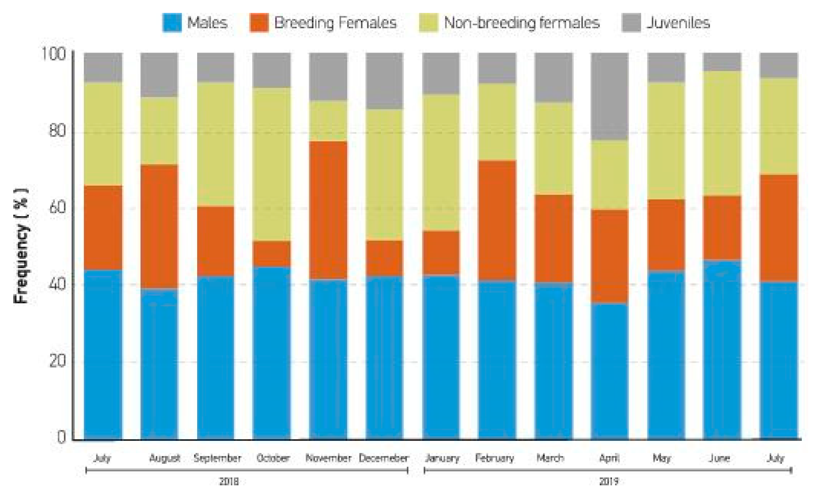 Jmse 09 00857 g005 Jmse 09 00857 g005