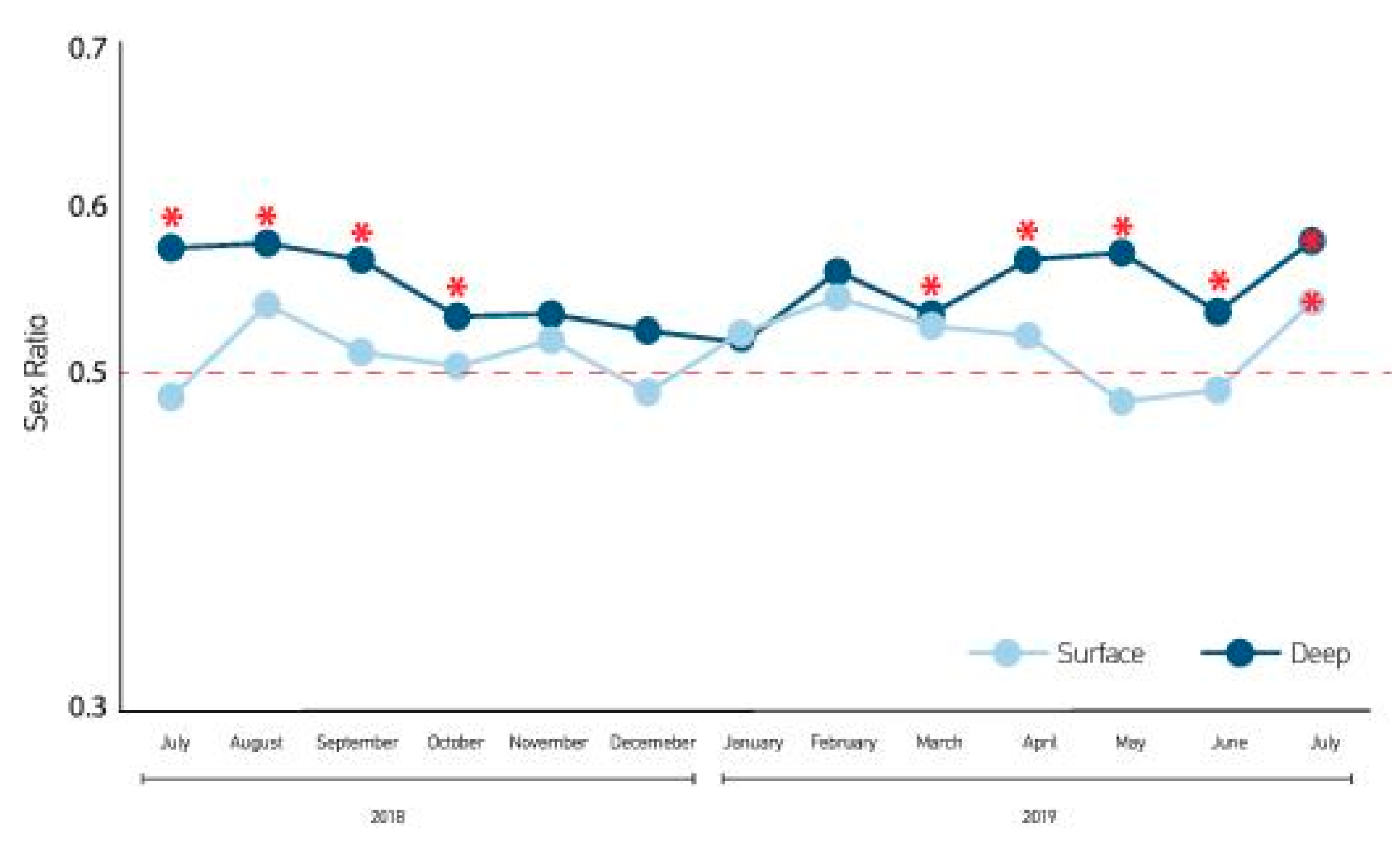 Jmse 09 00857 g006 Jmse 09 00857 g006