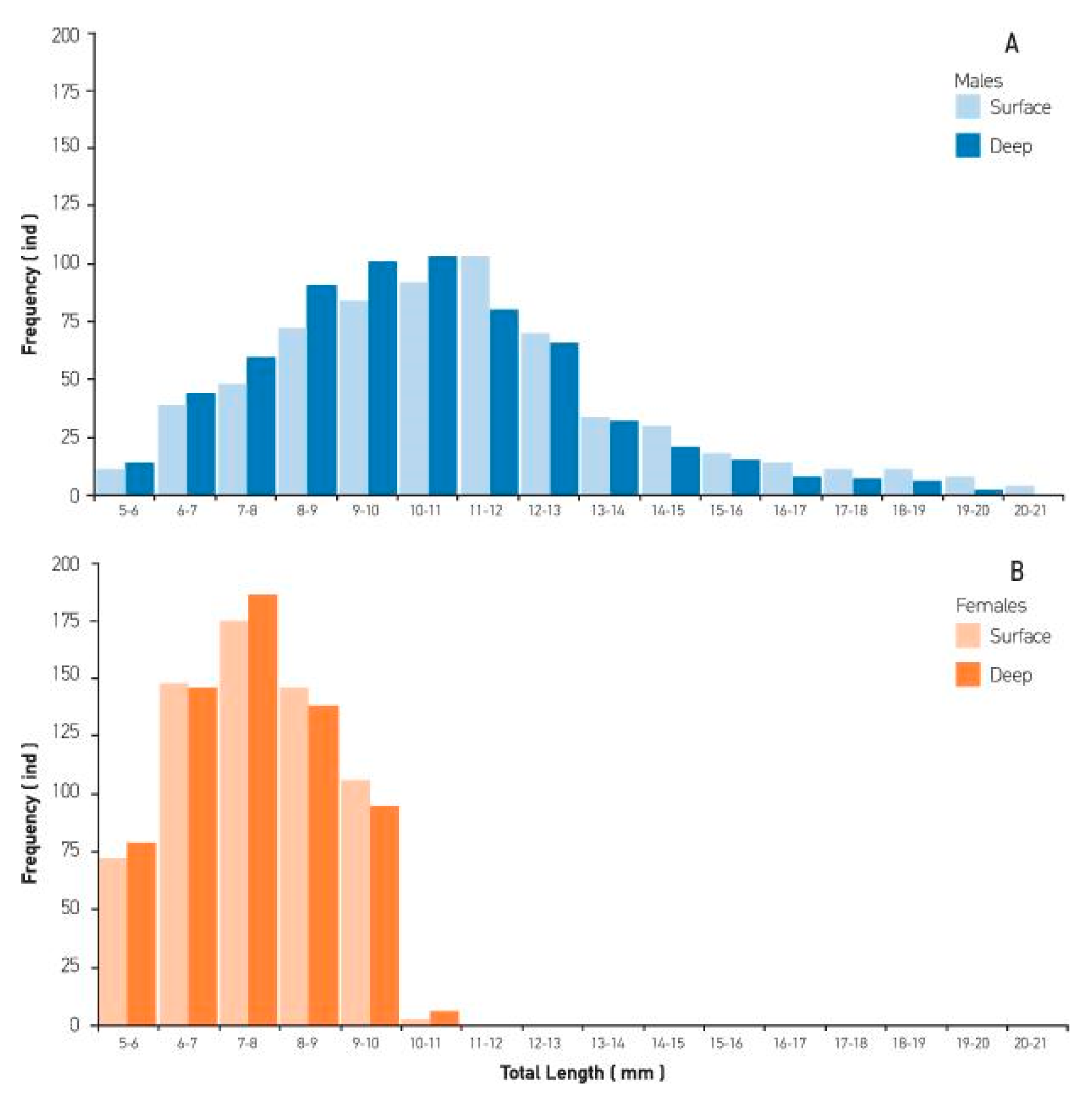 Jmse 09 00857 g007 Jmse 09 00857 g007
