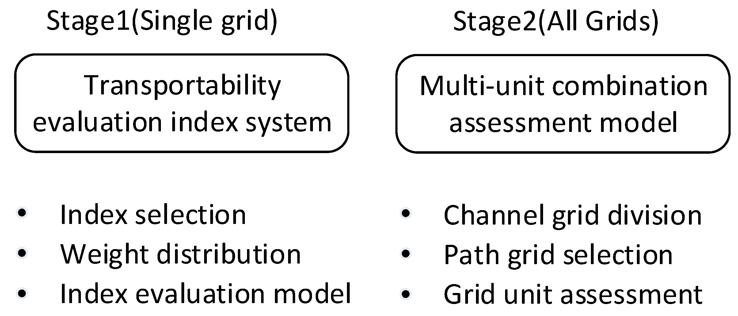 Jmse 09 00858 g004 550
