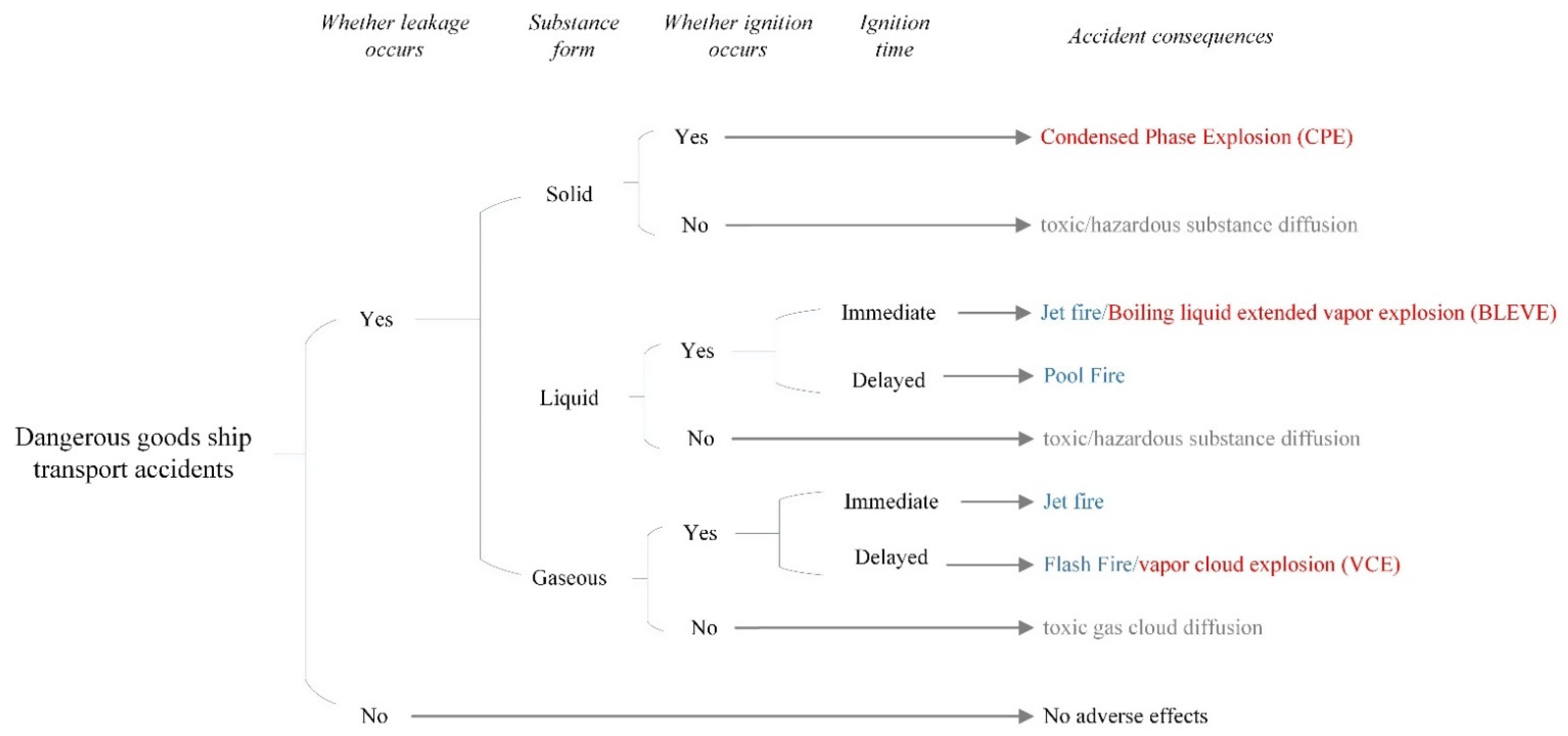 Jmse 09 00858 g008 550