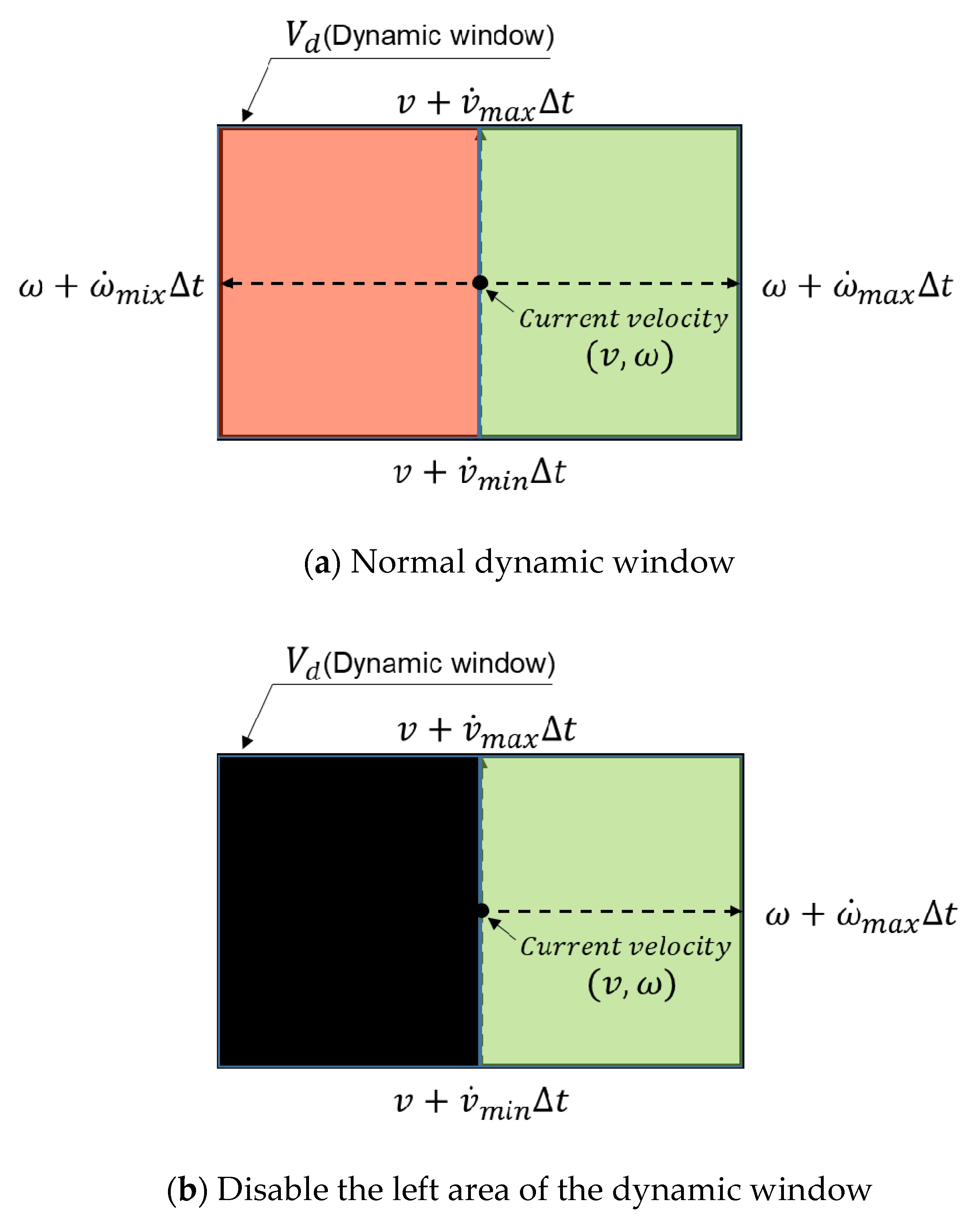 Jmse 09 00863 g006a 550