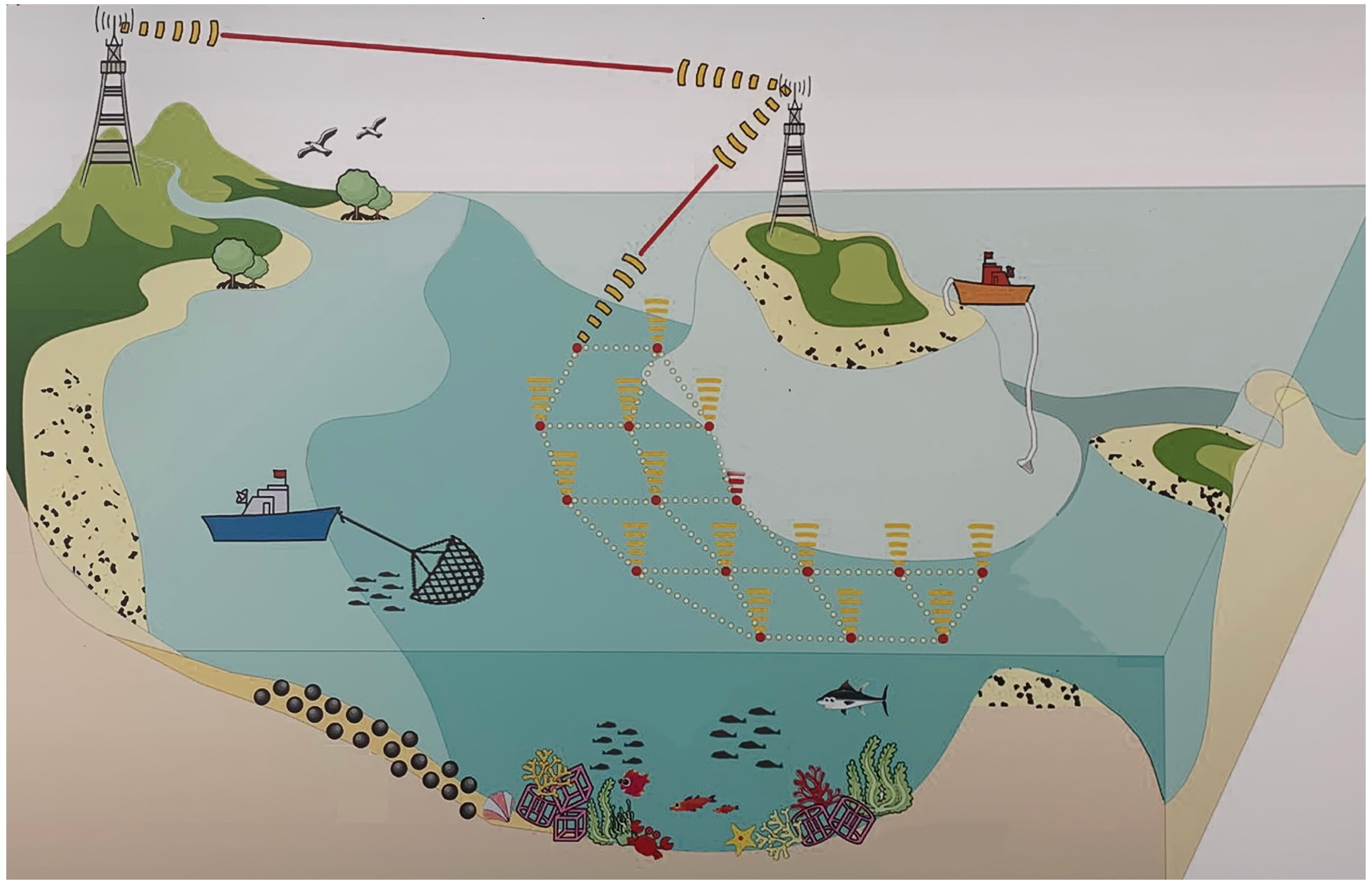 Jmse 09 00868 g001 550