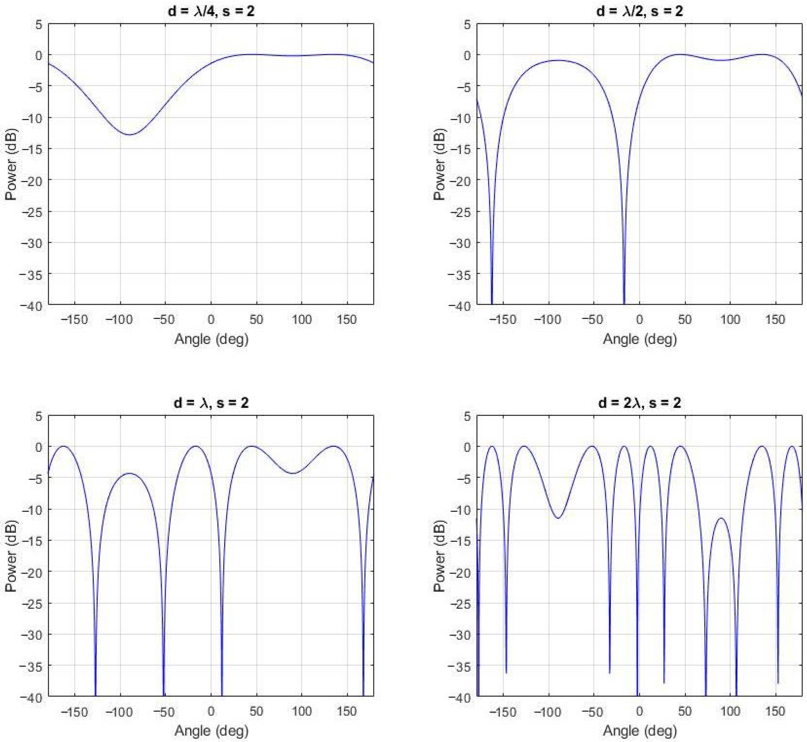 Jmse 09 00868 g008 550