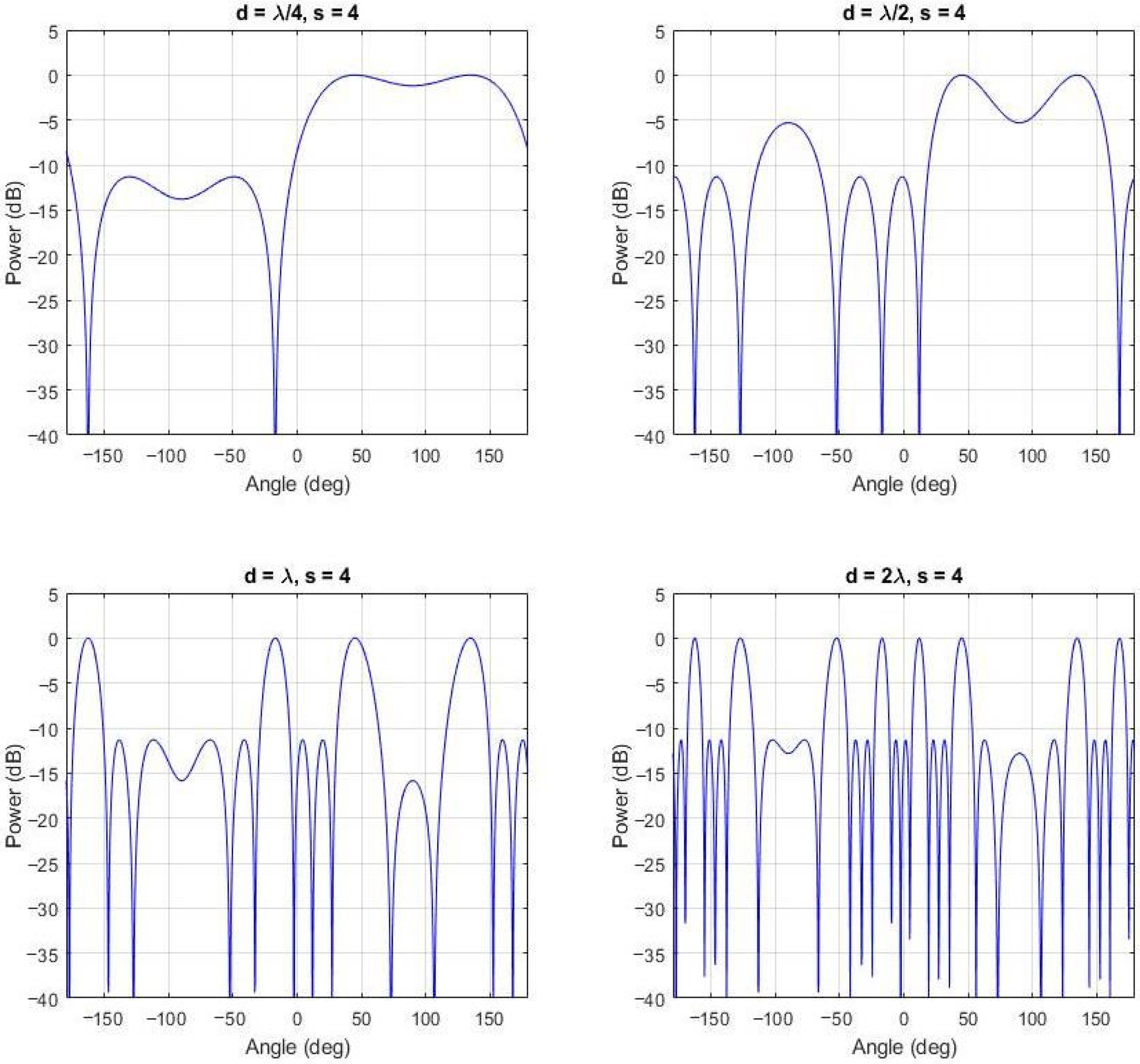 Jmse 09 00868 g009 550