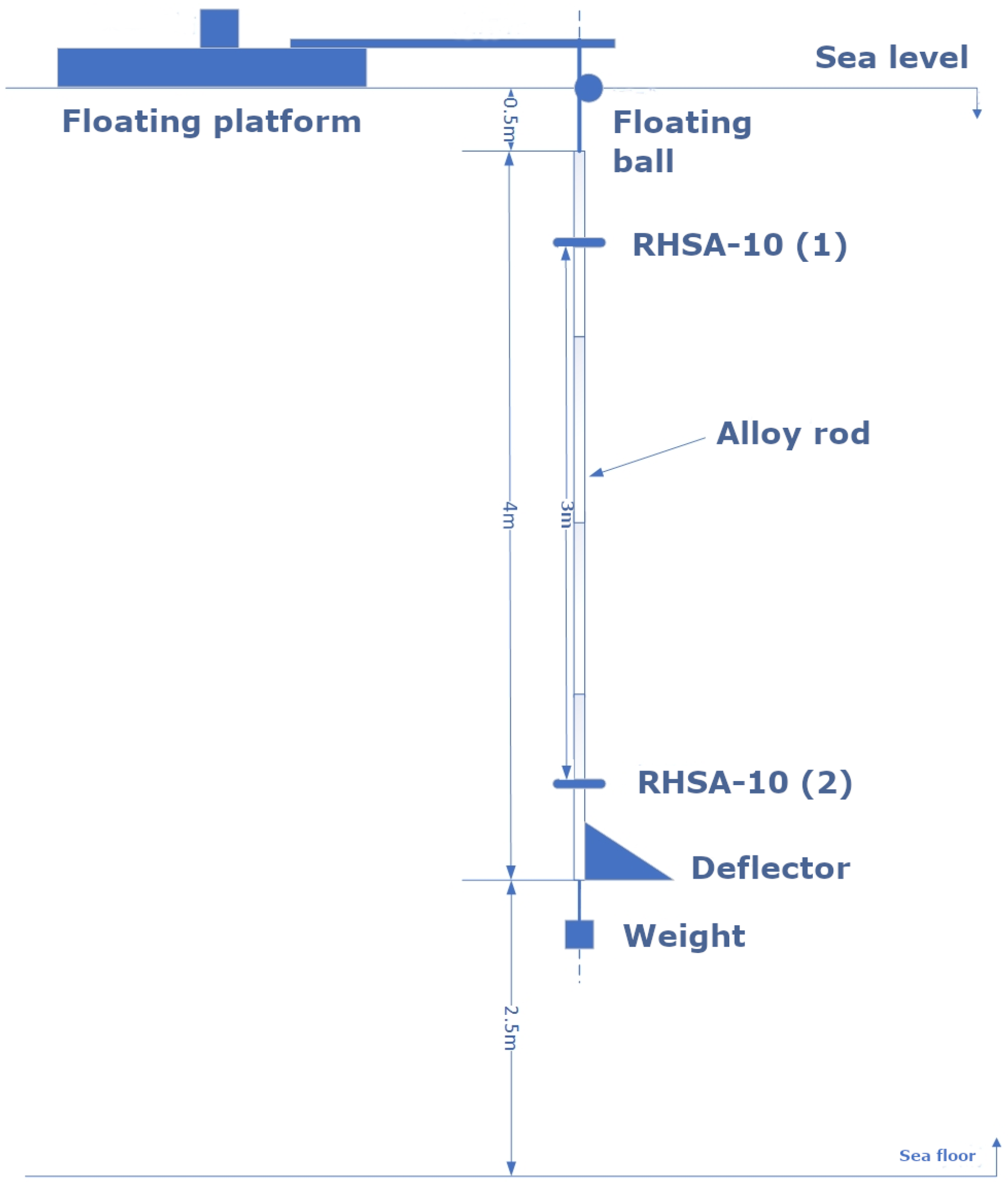 Jmse 09 00868 g013 550