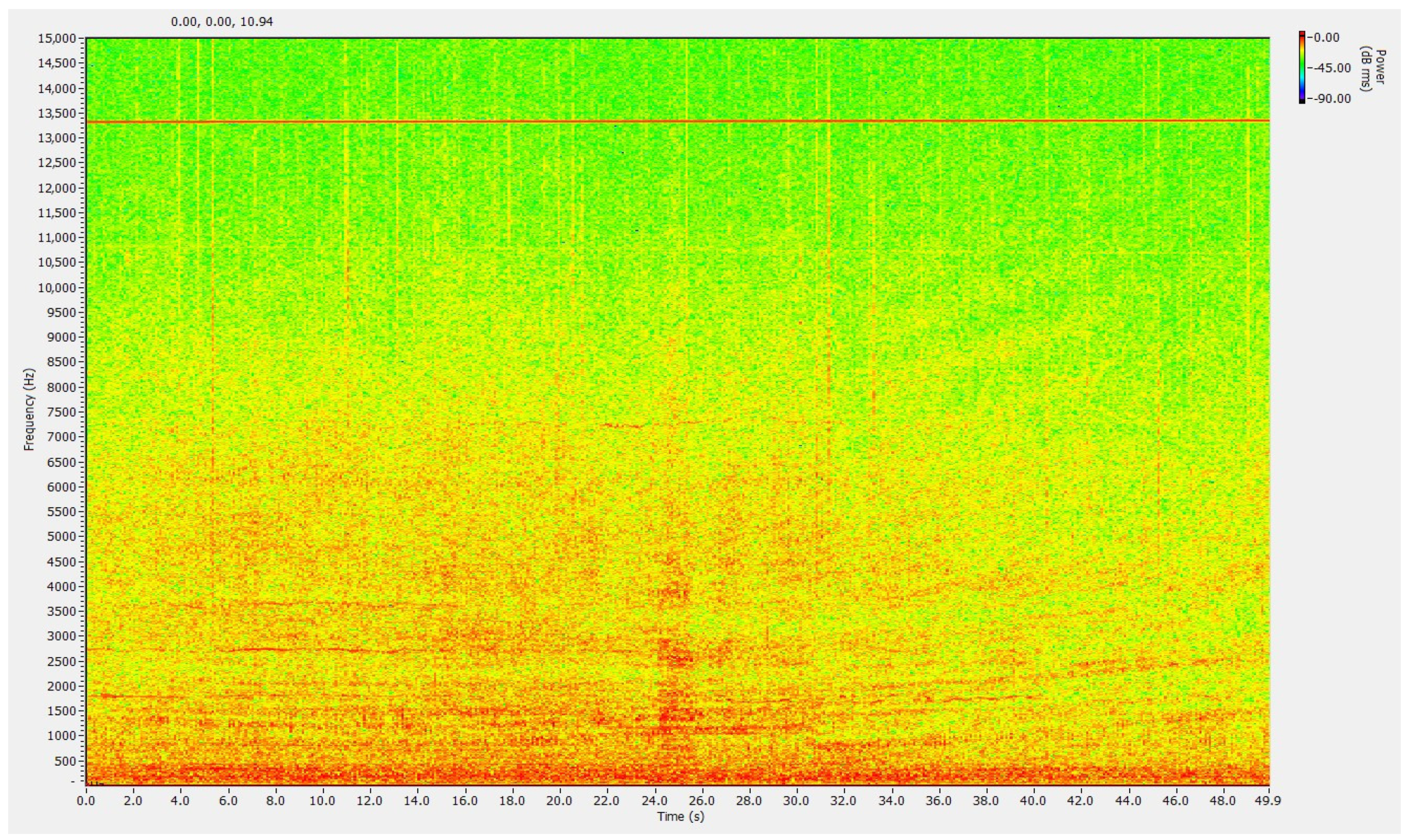 Jmse 09 00868 g014 550